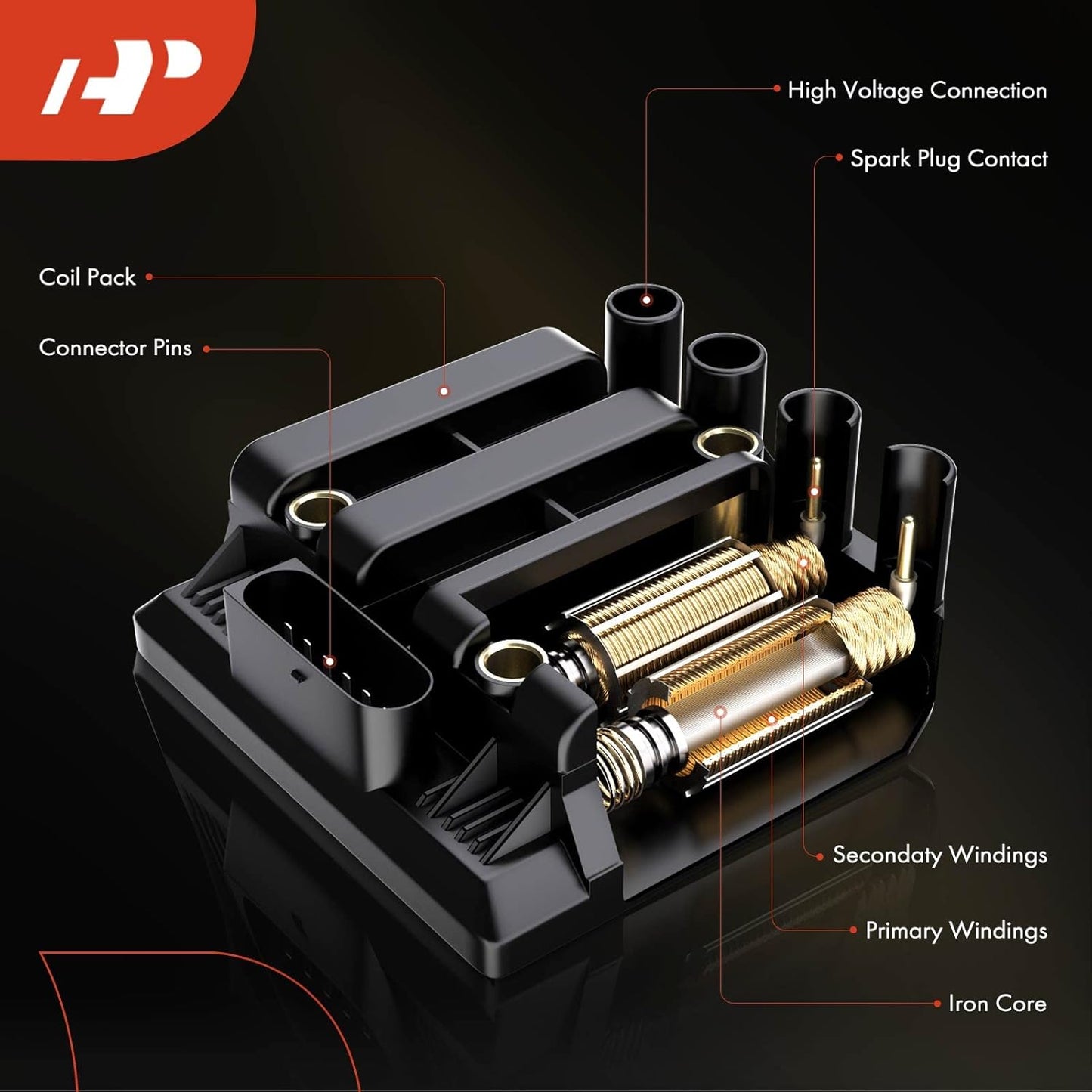 A-Premium (Blue) Engine Ignition Coil Pack Compatible with Chevrolet Silverado 1500, Equinox, Malibu, Impala, Express 1500, Monte Carlo & GMC Sierra 1500 & Buick Lucerne & Saturn Aura & Pontiac G6
