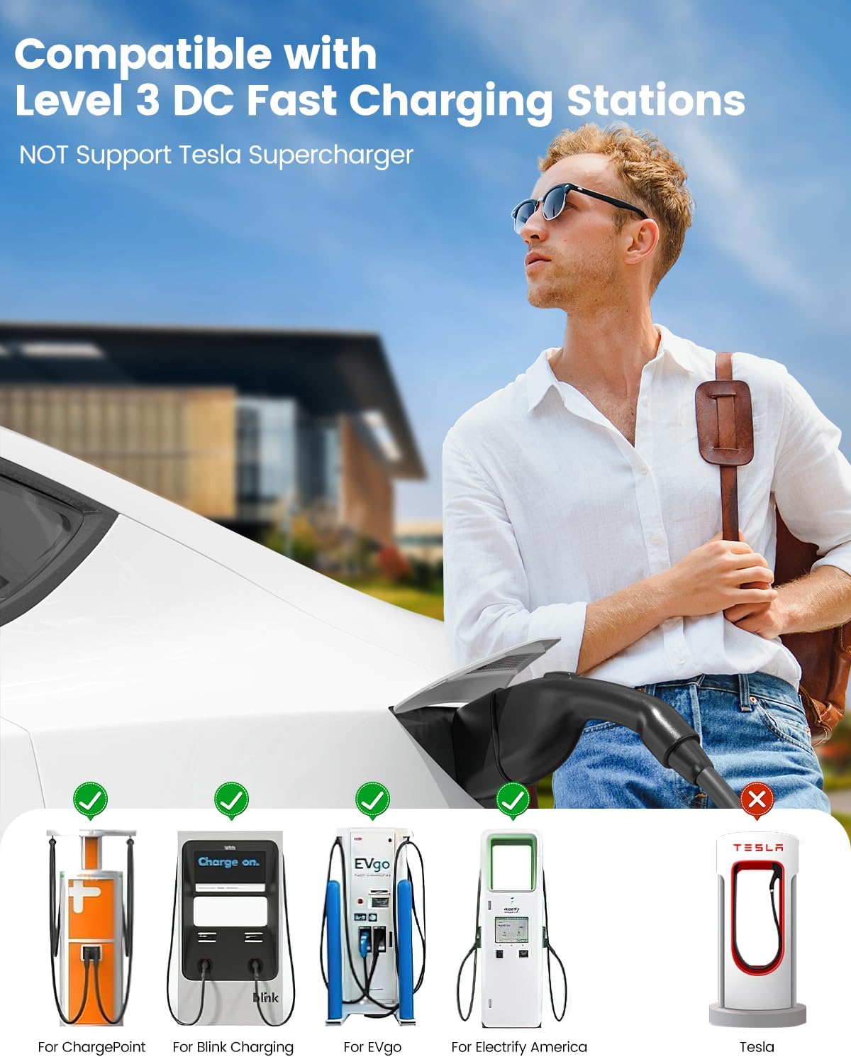 CCS1 to Tesla Charger Adapter, 250kW Supercharger CCS Adaptor, Fit for Model Y/3/S/X, Charge at Level 3 DC Fast Charging Stations (Not for Level1 Level2 EV Charger), NACS Adapter