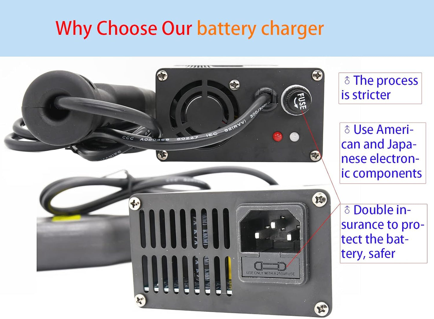 36 Volt Charger for Golf cart Battery Charger for Ez Go Club Car EZgo TXT(D Style Plug)