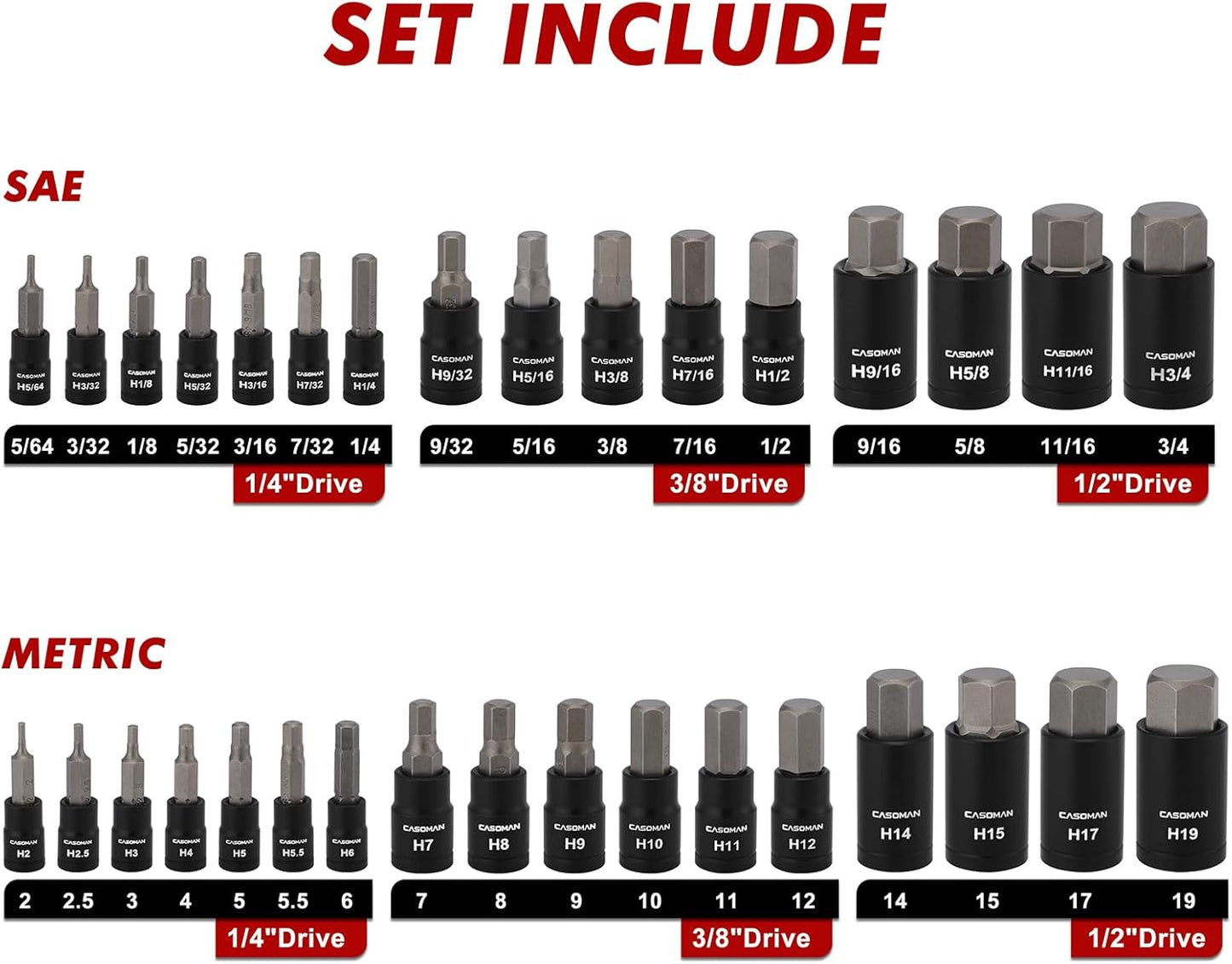 CASOMAN 71-Piece Master Hex & Torx Bit Socket Set, 1/4" & 3/8" & 1/2" Drive, Metric/SAE Hex Bit Sockets, Star Bit Sockets (T6 - T70), E-Torx Sockets (E4 - E24), with Storage Case