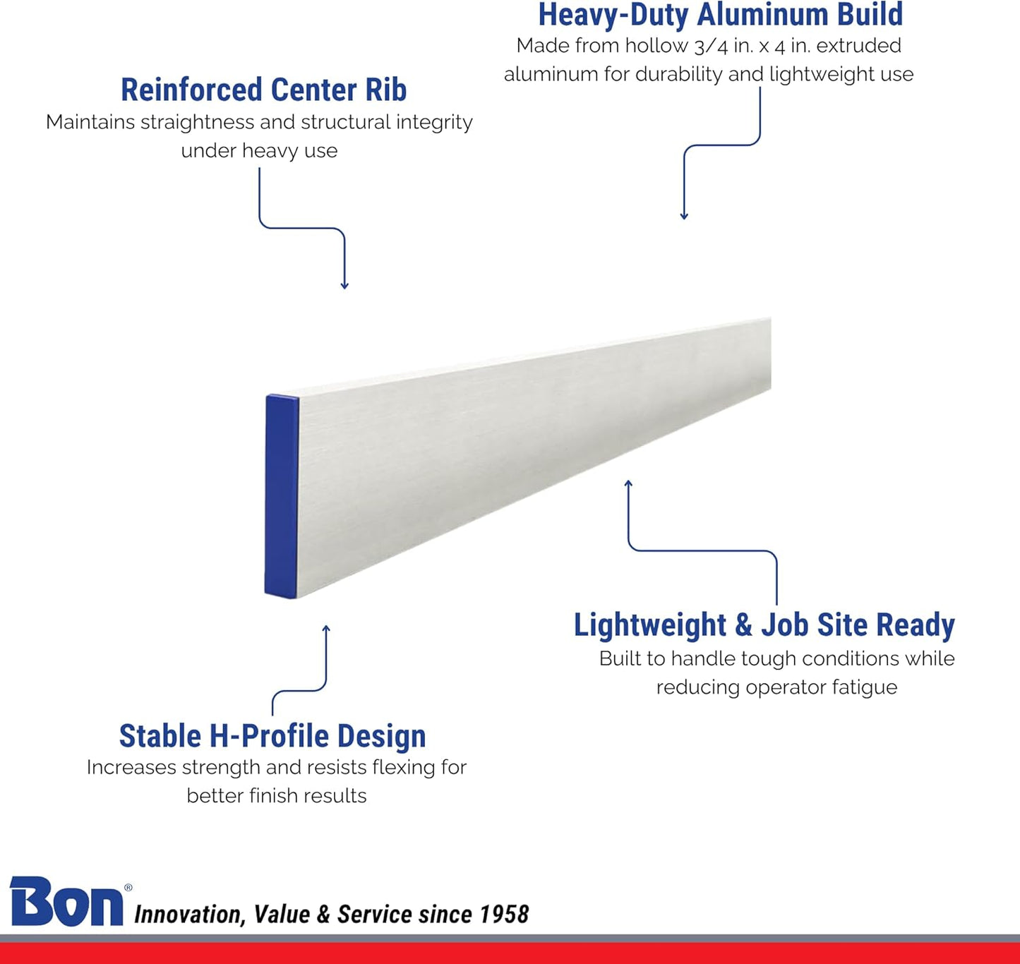 Bon Reinforced Aluminum H Screed – 3/4 in. x 4 in. x 14 ft. with Center Rib and Replaceable End Caps – Ultra-Long Concrete Leveling Tool for Large Surface Finishing