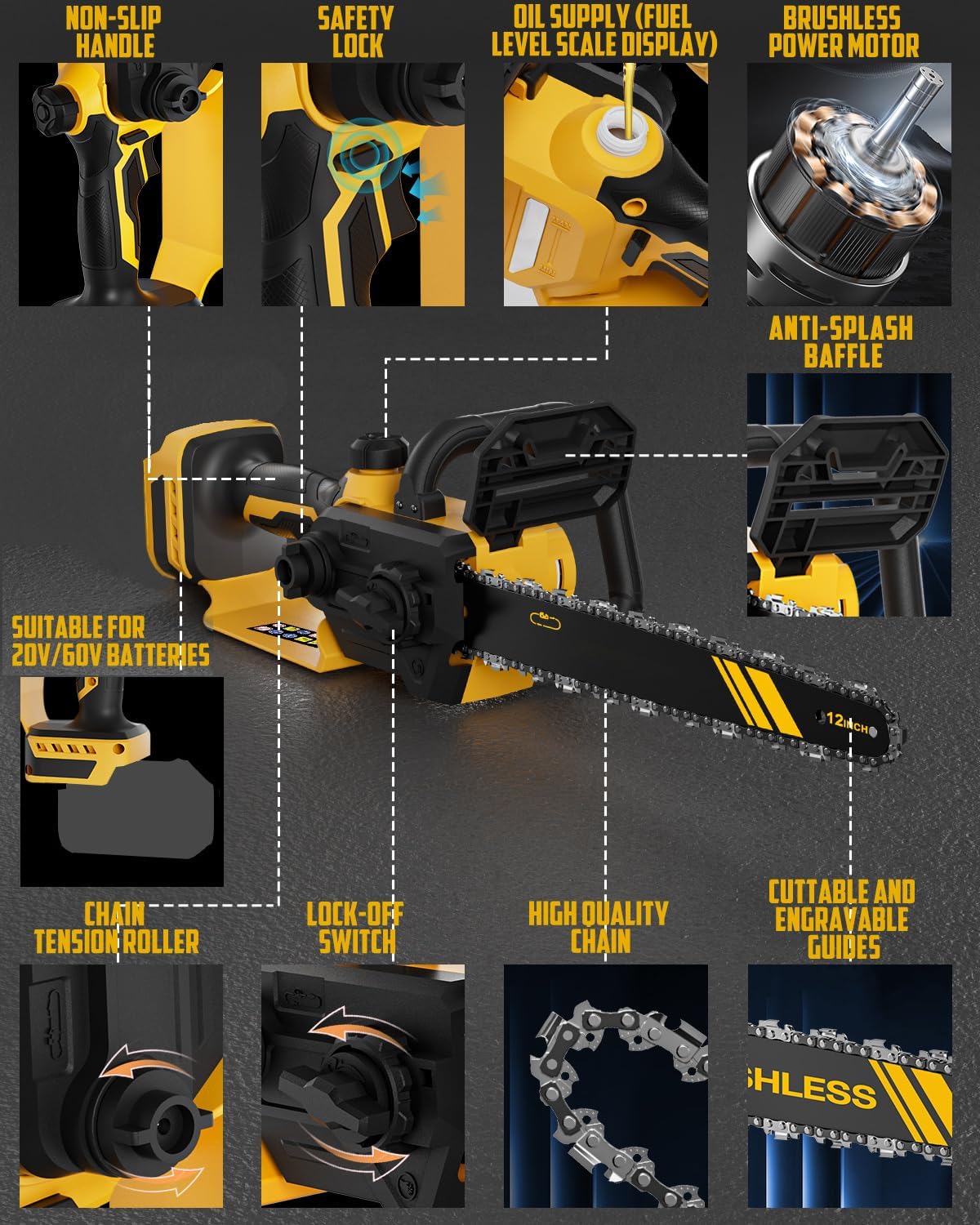 3-IN-1 Chainsaw Compatible for Dewalt 20V 60V Max Battery Chainsaw(Battery not Included),12-Inch/8-Inch/6-Inch 1000W Power Saw for DCB204, DCB206 Hand Saw for Wood Cutting