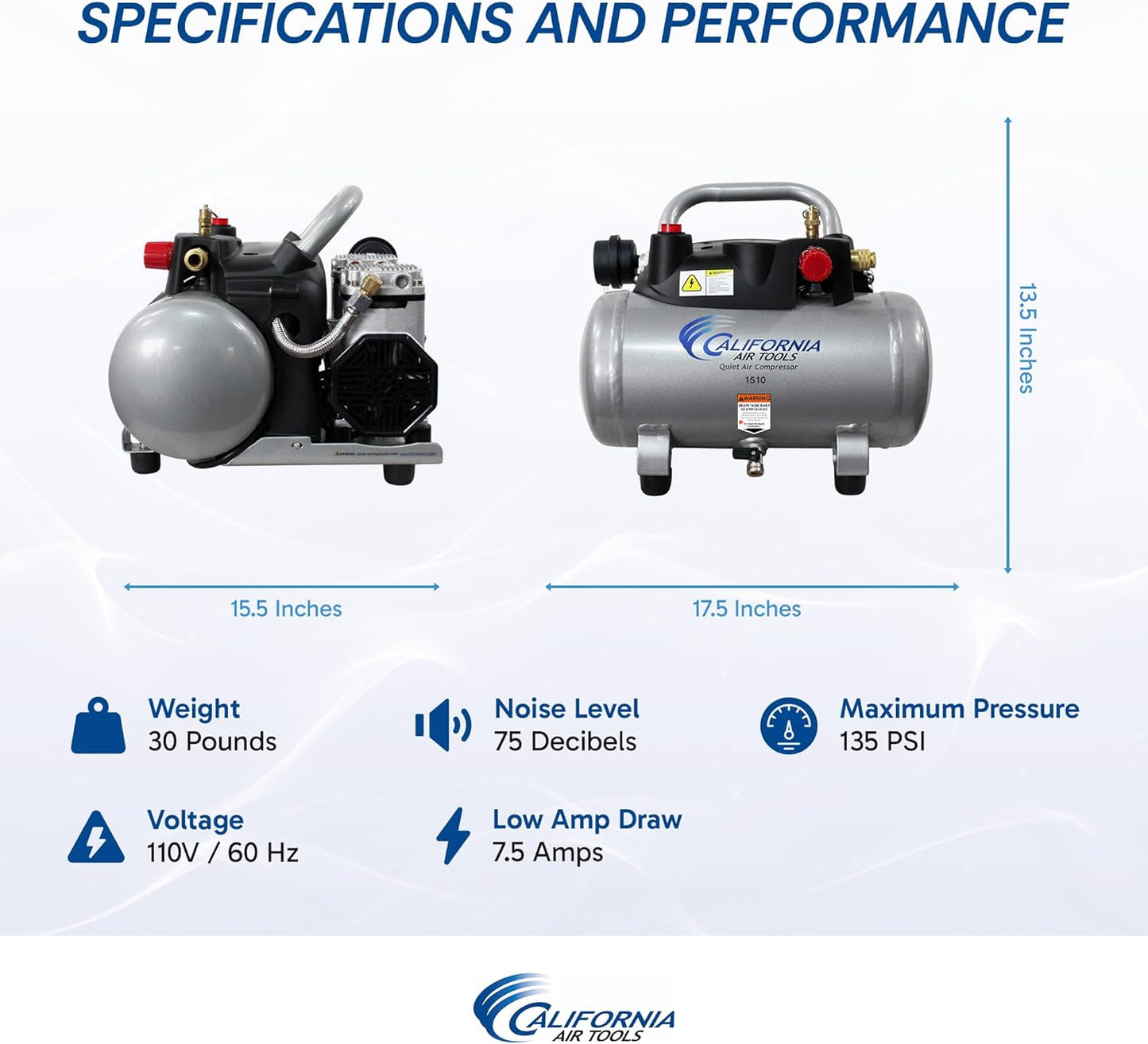 California Air Tools CAT-1510 1.0 HP Quiet, Oil-Free Air Compressor, 1.5 Gallon Tank Capacity, 75 dB Noise Level, Lightweight, Electric, Portable, for Home and Garage