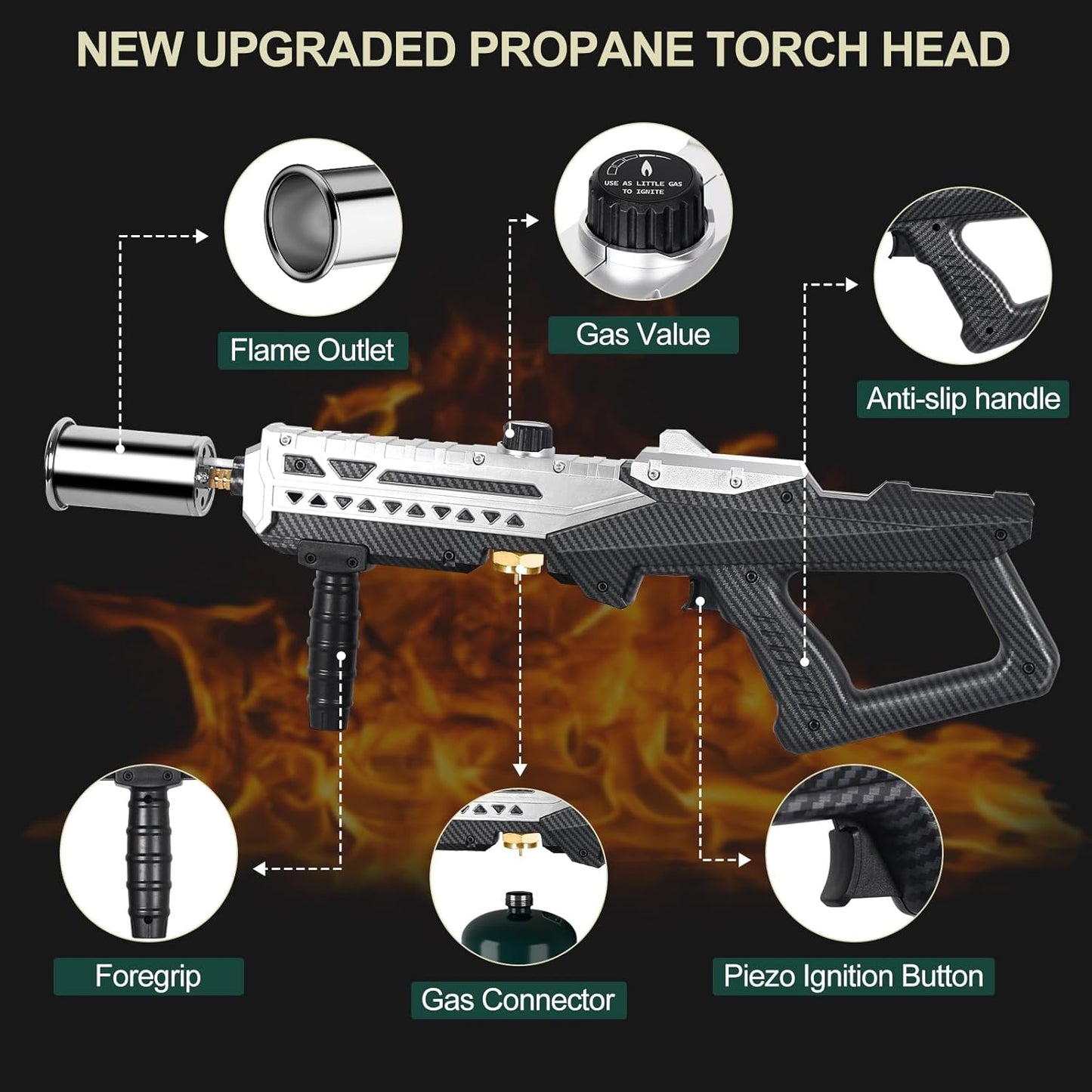 Semlos Propane Torch Head, Powerful Flame Thrower Gun, Adjustable Charcoal Lighter, Searing Torch for BBQ, Camping, Welding (Propane Tank Not Included)