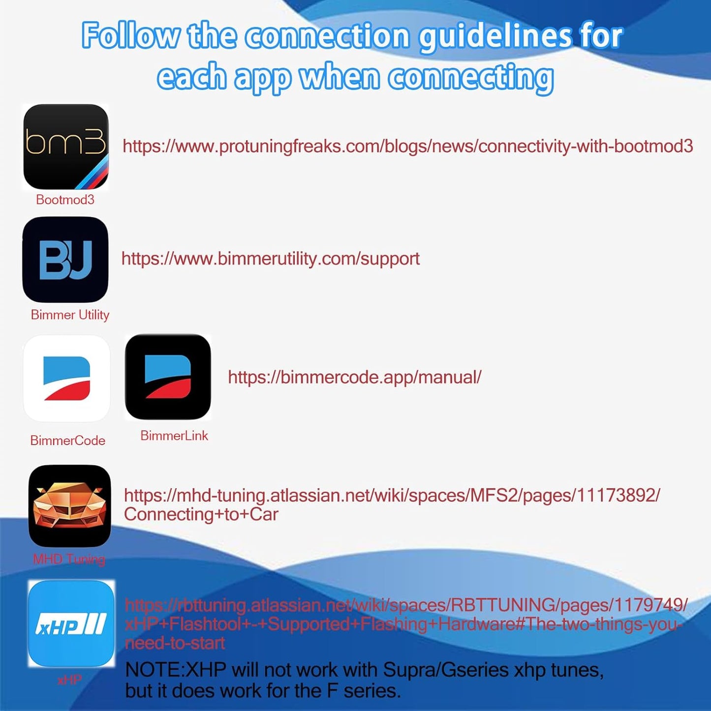 Bootmod3 OBD WiFi Adapter for BMW F/G/I Series,Enet WiFi Adapter Compatible with BimmerCode,Bimmerlink,Bimmergeeks,MHD,Ethernet to OBD2 Diagnostic&Coding Tool,Work with iOS,Android,Windows