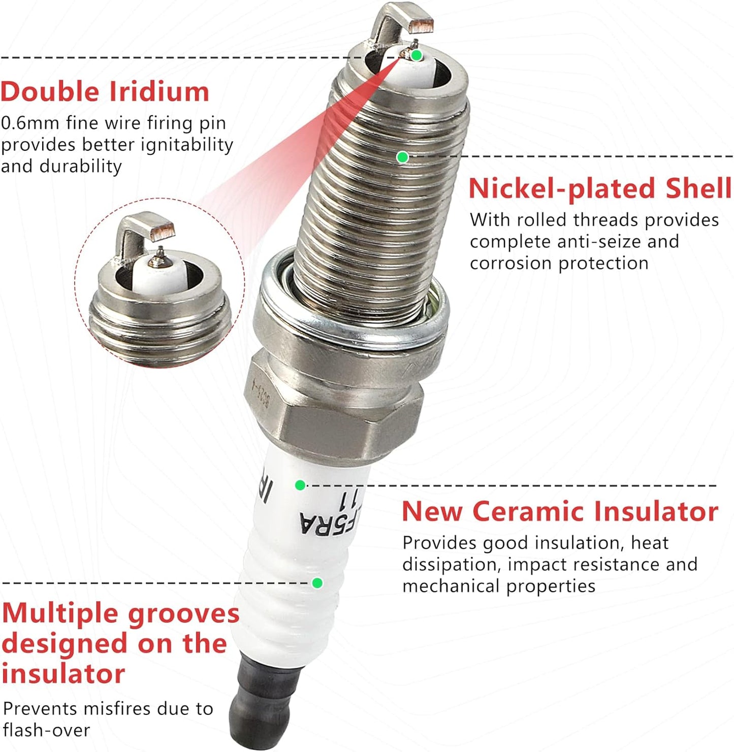 CarBole Iridium Spark Plug and Ignition Coils, Replacement for Nissan Maxima Altima Xterra Frontier, Infiniti QX4 I35, Suzuki Equator 3.0L 3.5L 4.0L V6, (OE: UF349, 5018)
