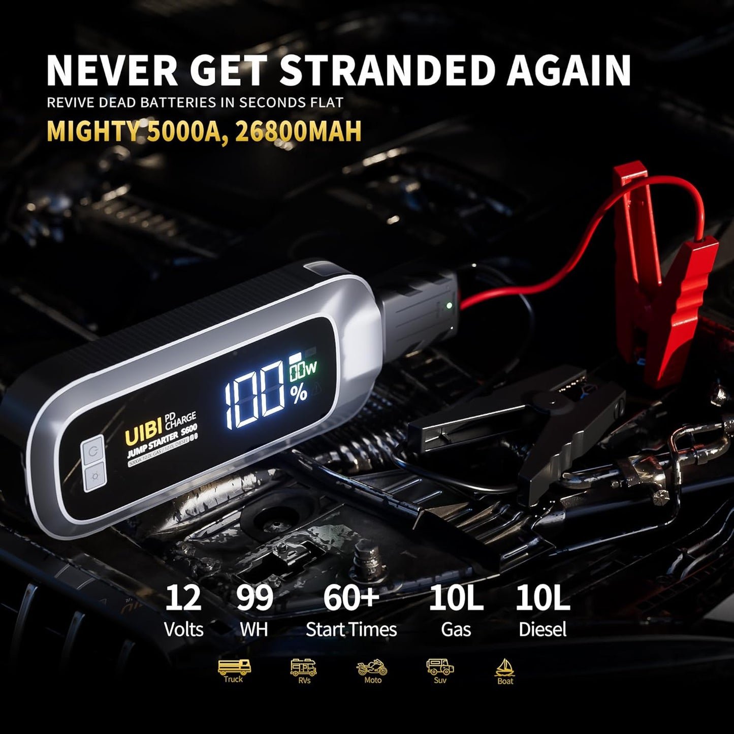 S600 Jump Starter 5000A, 26800mAh Car Battery Jumper Starter Portable with PD65W Fast Charge, LCD Display, 2 LED Lights, 12V Portable Car Jumper Battery Booster Pack for 10L Gas 10L Diesel Engine