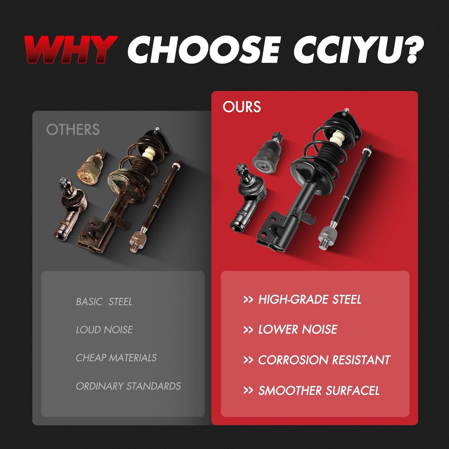 cciyu Complete Suspension Kit Fits 07 08 09 10 Sebring, 08 09 10 11 12 13 14 for Dodge Avenger Includes Strut Spring Assembly, Stabilizer Bar Link