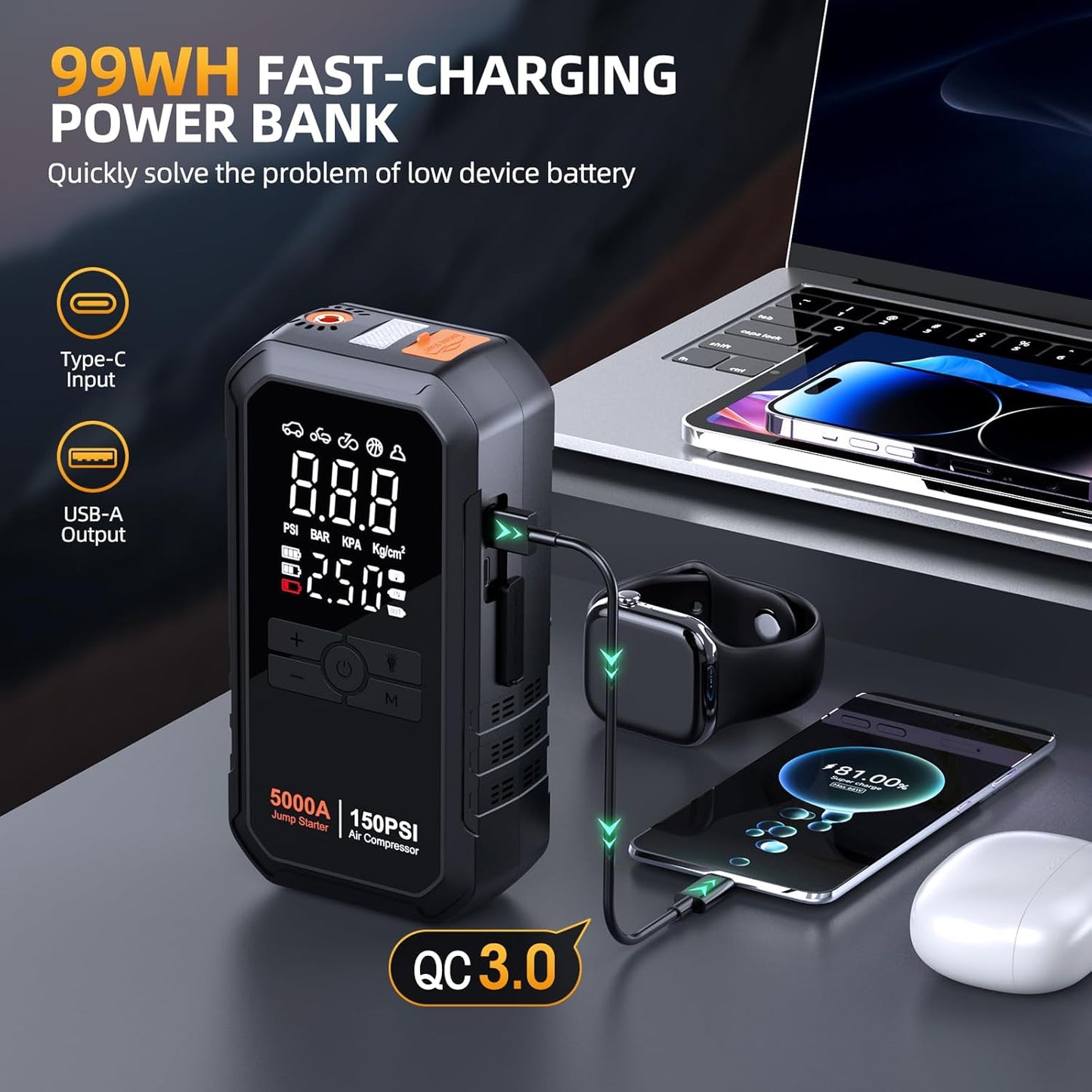 10-in-1 Jump Starter with Air Compressor 5000A 26800mAh 150PSI Portable Car Battery Jump Starter (All Gas/12L Diesel), 12V Jump Box Car Battery Jumper Starter Portable Jumper Cables, Lights