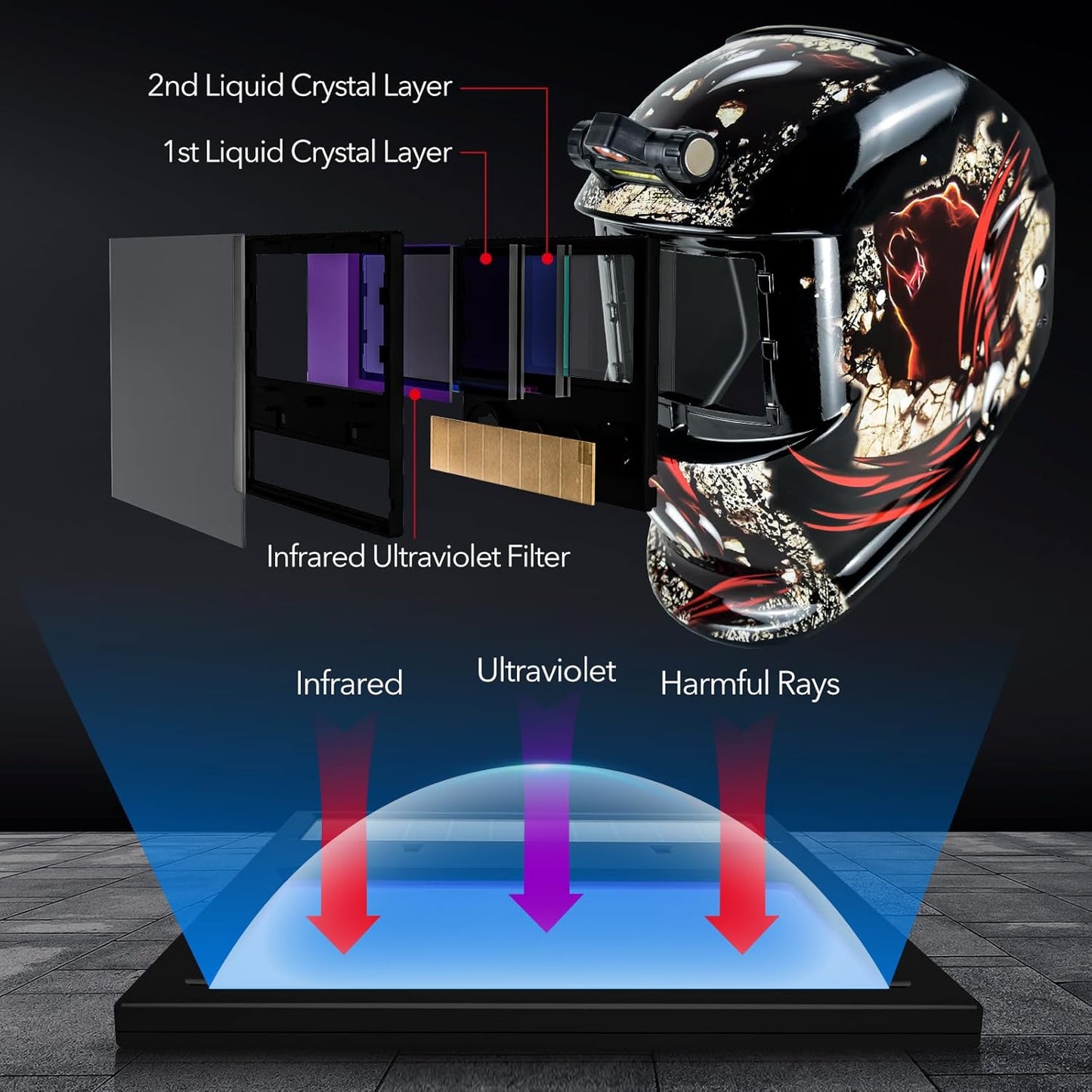 Welding Helmet Auto Darkening Welding Hood with Light True Color 1/1/1/2 Top Optical Clarity Wide Shade 9-13 Welder Helmet Welding Mask with Grinding (KTS-HD105)