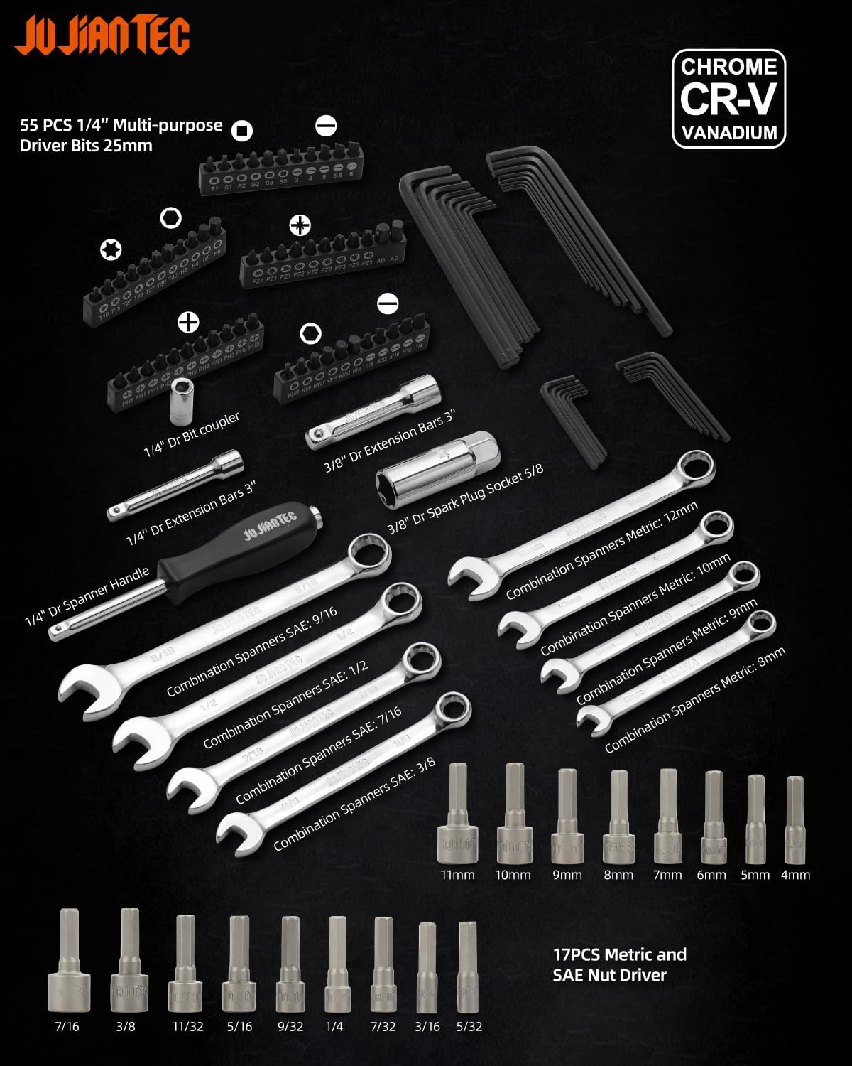 201-Piece Mechanics Tools Set, SAE & Metric Impact Socket Set, 1/2'', 1/4'', 3/8'' Drive, with Ratchet Wrench & Extension, Premium CRV Alloy Steel, with Molded Case