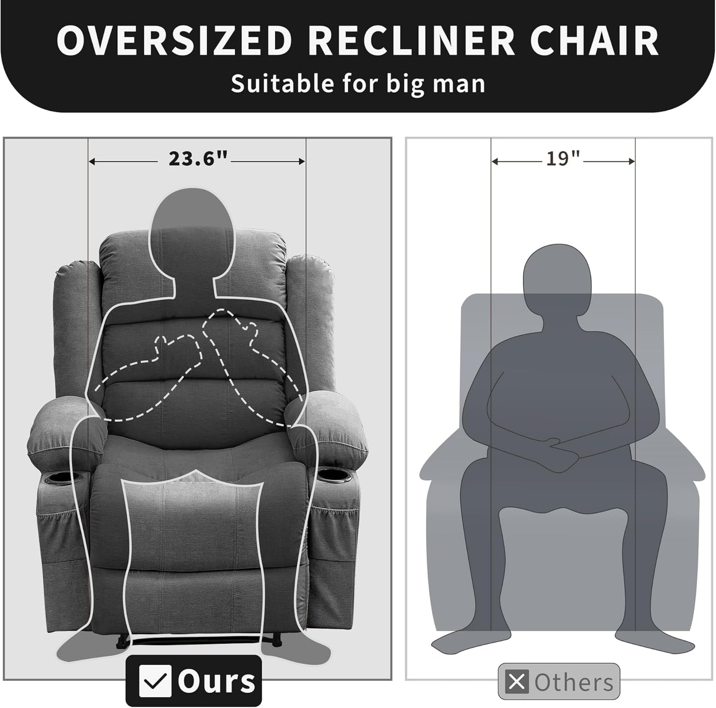 Wide Manual Recliner Chair for Adults – Widen Oversize Overstuffed Breathable Fabric Lounge Chair with 3 Angle Modes 2 Cup Holders Side Pockets