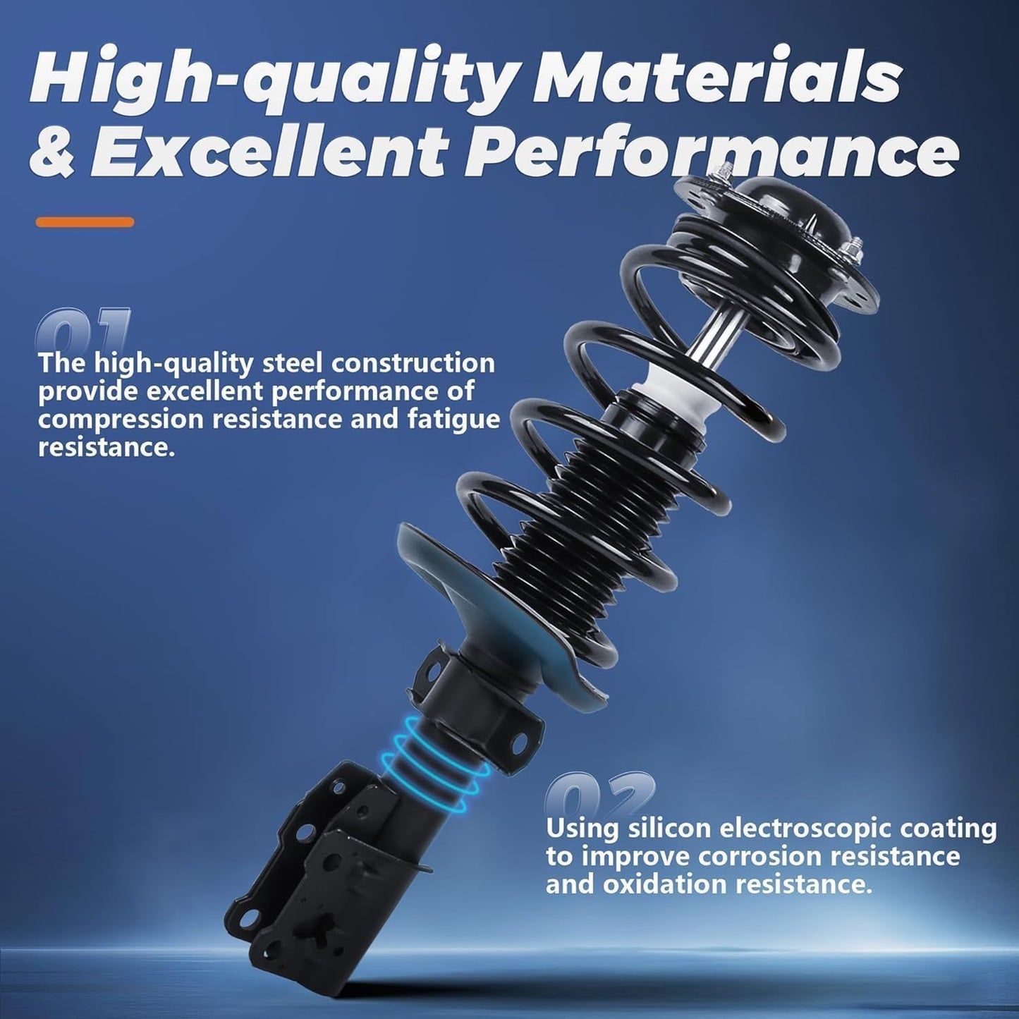 ‎KUIPERAUTO 2PCS Front Shock Absorbers & Coil Spring Assembly Compatible for Honda Pilot 03-08,Compatible for Acura MDX AWD 01-02 Replacement Struts Assembly 171451 171452 181451 181452
