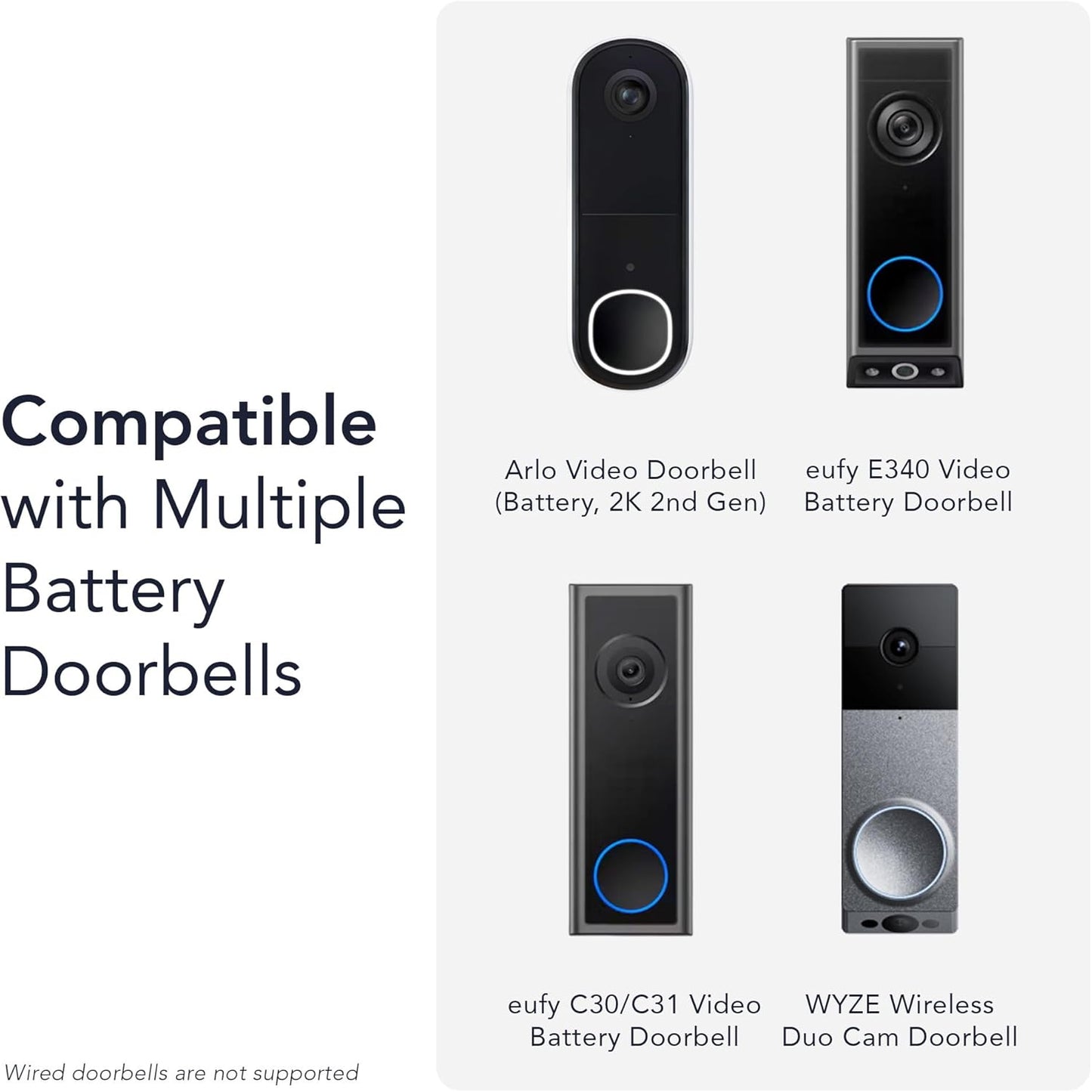 Wasserstein Universal Solar Charger with Built-in Battery Compatible with Arlo Video Battery Doorbell 2K (2nd Gen), WYZE Wireless Duo Cam & eufy E340/C30/C31 Doorbell (2.5W)