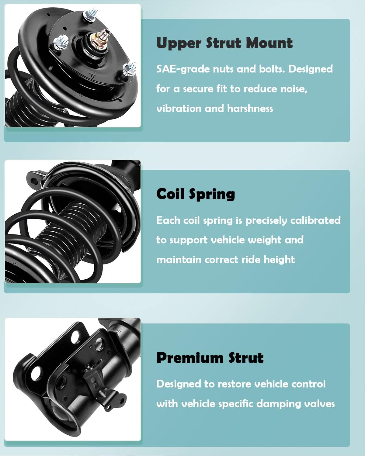 SCITOO Front Shock Absorber Assembly Fit for 2003-2005 for Honda Civic 1.7L Gas Models, Complete Shock and Strut Assembly Kit Fit for 172186 172185 2PCS