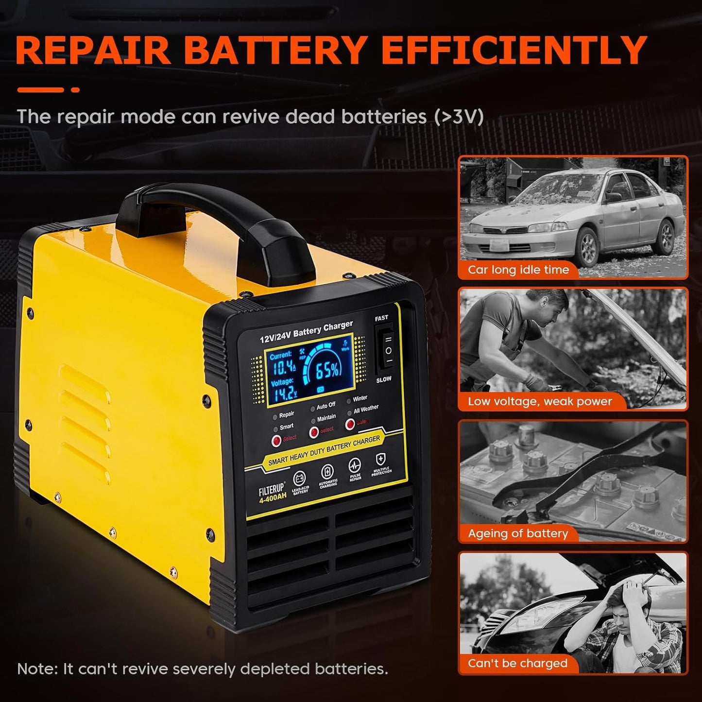 12V 24V Heavy Duty Battery Charger, 0-15A Lead-Acid Smart Automatic Battery Maintainer, Trickle Charger with Repair, Auto Off, Winter Summer Mode, for Car Truck Boat Motorcycle RV Lawn Mower (Yellow)