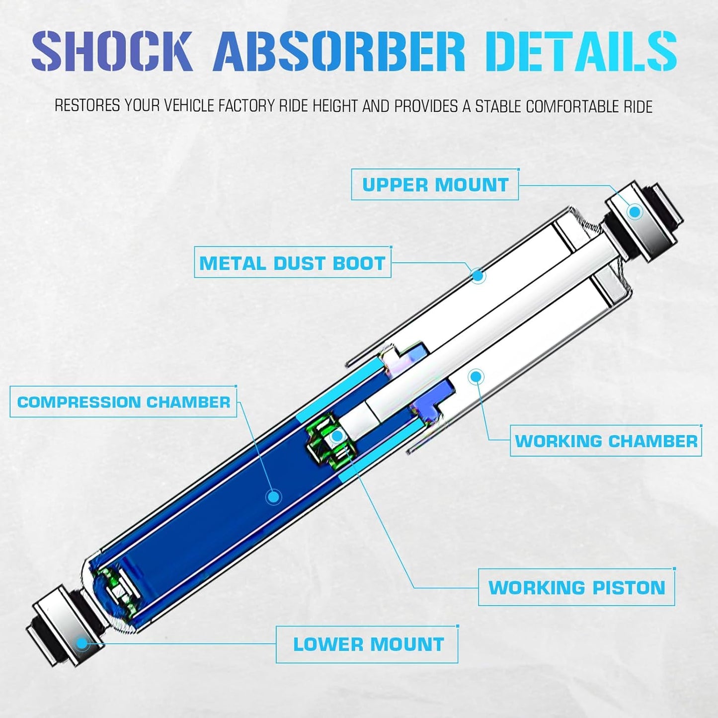 349075 5637 Rear Struts for 2007-2018 Nissan Altima (Exc. Hybrid), Shock Absorbers Assembly Suspensions 2008 2009 2010 2011 2012 2013 2014 2015 2016 2017