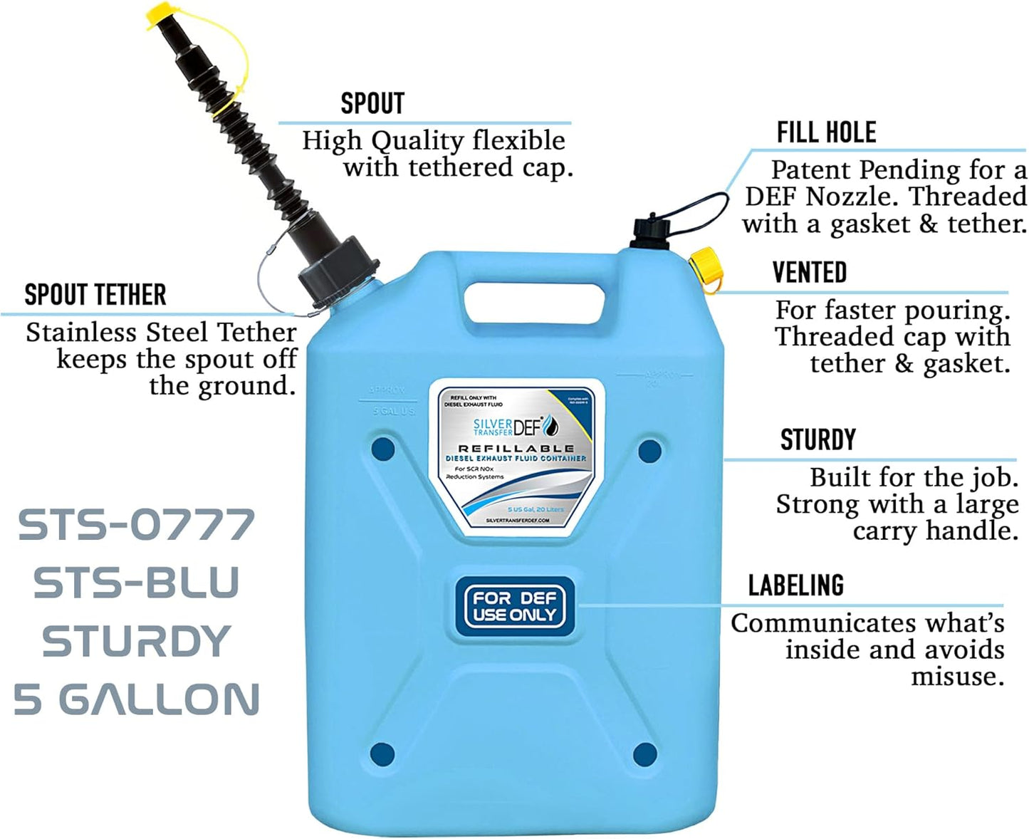 5 Gallon Refillable DEF Fluid Evacuator | Jug | Container | Silver Transfer - STS-BLU