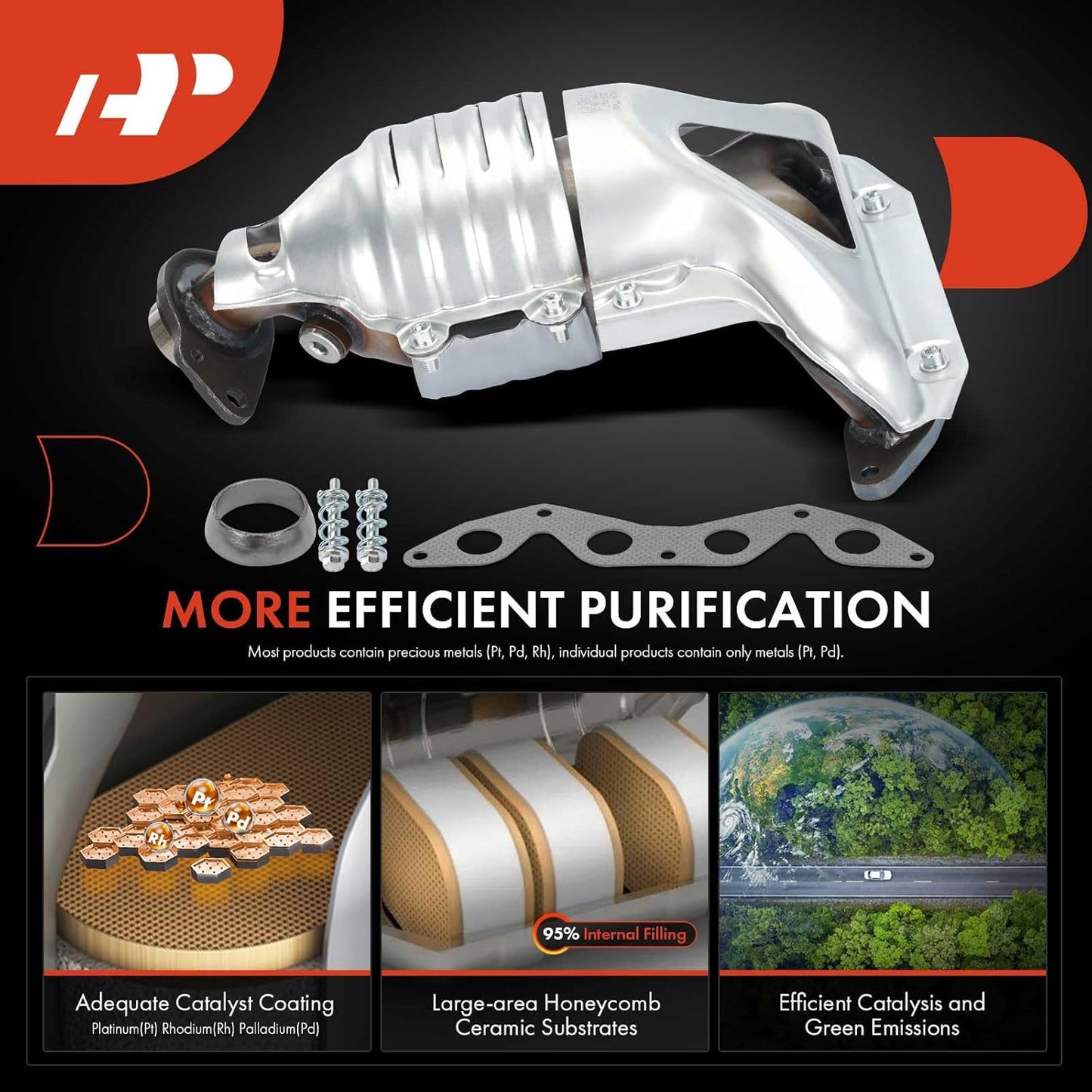A-Premium Exhaust Manifold Catalytic Converter W/Gasket Kit Direct-Fit Compatible with Honda Civic & Acura EL 2001-2005 L4 1.7L, Front Side - EPA Compliant
