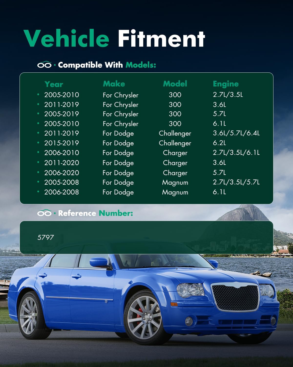 SCITOO - Rear Shock Absorber for Dodge Fits 2005-2019 for Chrysler 300,2011-2019 for Dodge Challenger,2006-2020 for Dodge Charger,2005-2008 for Dodge Magnum Shocks 5797 Struts - 2Pc Set
