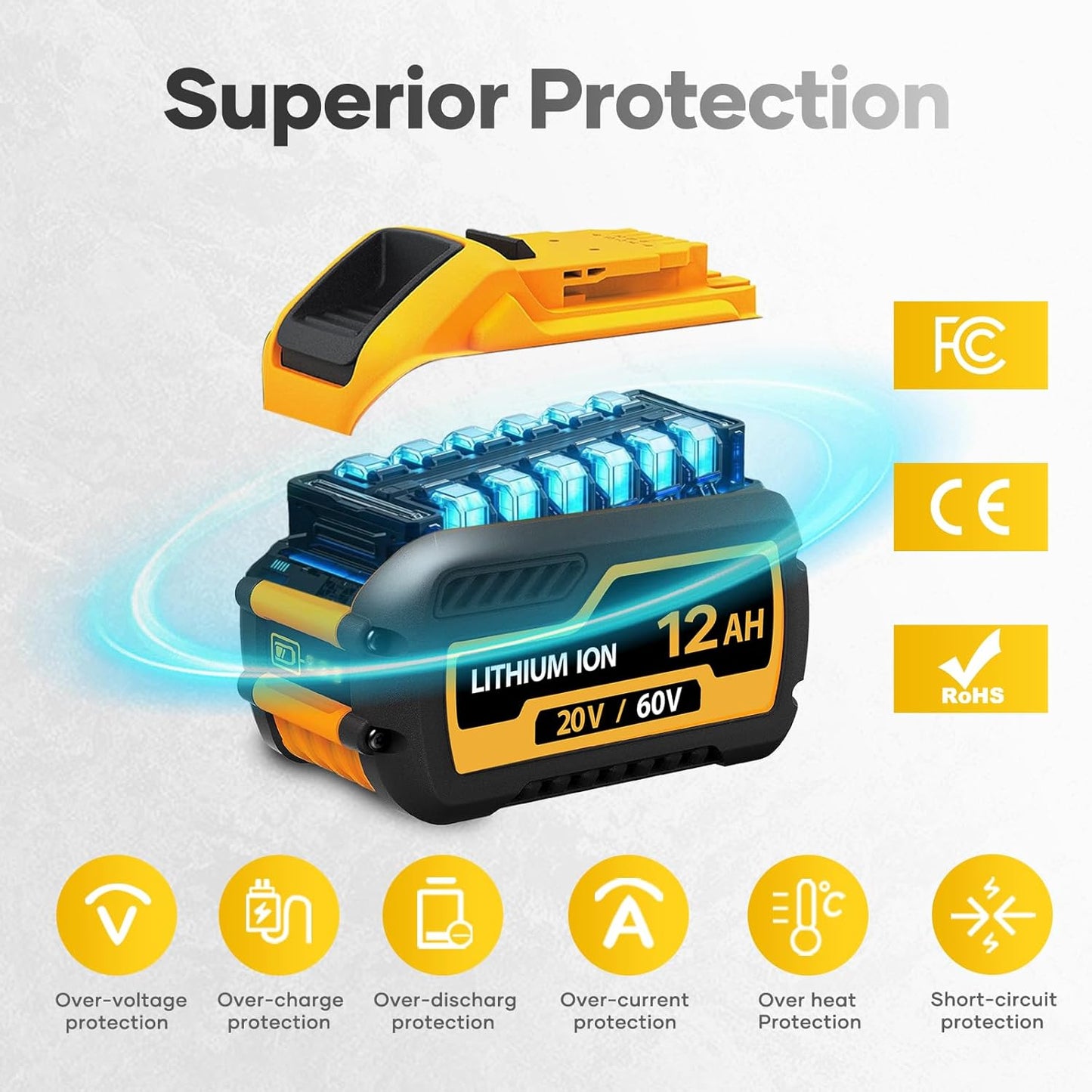 2-Pack 12000mAh Replace for Dewalt 20V 60V Max Battery Compatible with DCB606 DCB609 DCB612 DCB201 DCB200 DCB206 DCB207 Apply to Dewalt Cordless Power Tools