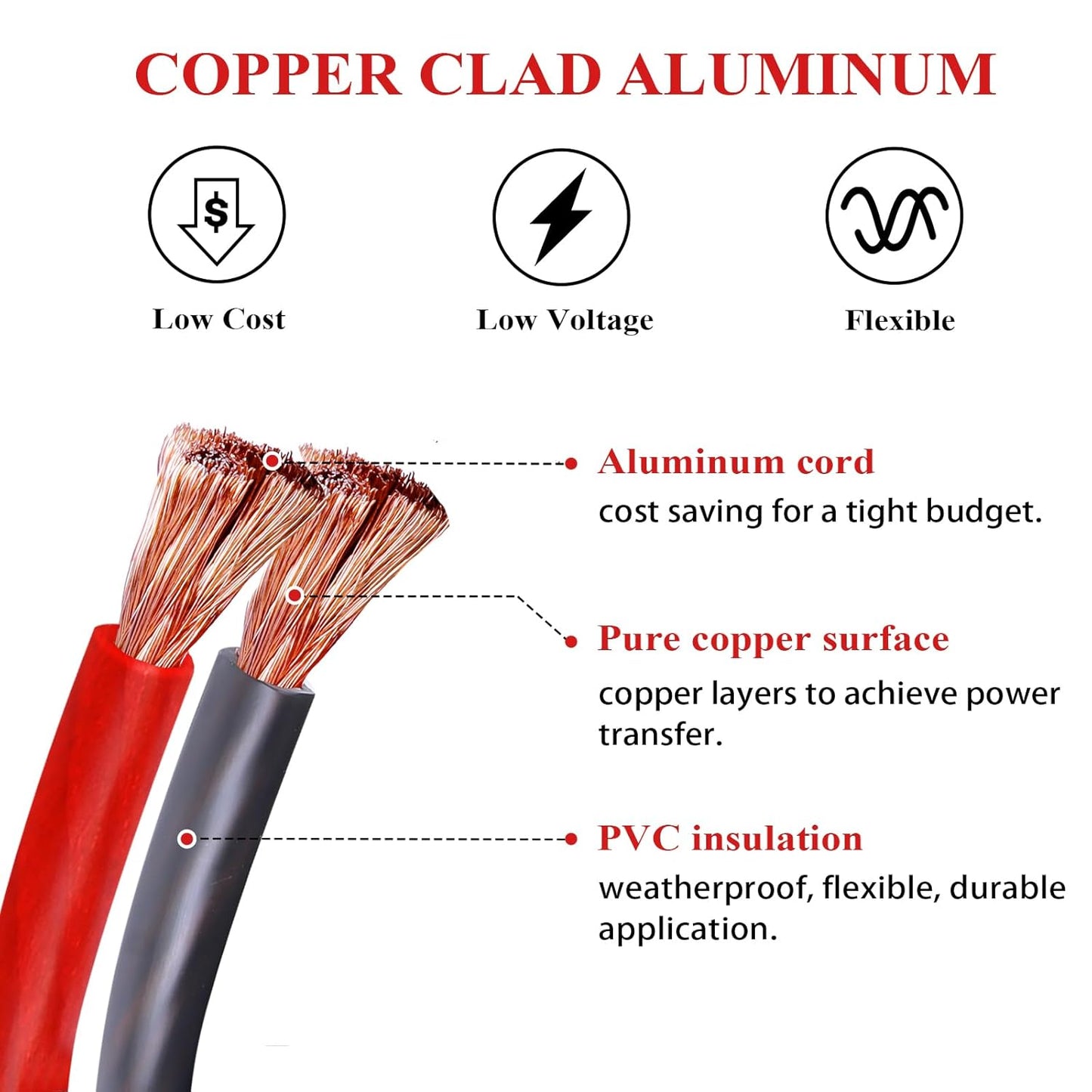 2/0 Gauge Battery Cable (12 Feet Black, 12 Feet Red) - 2/0 AWG CCA Welding Wire with SC Connector Lugs & 3:1 Heat Shrink Tubes for Solar, Car, RV, Truck Cables