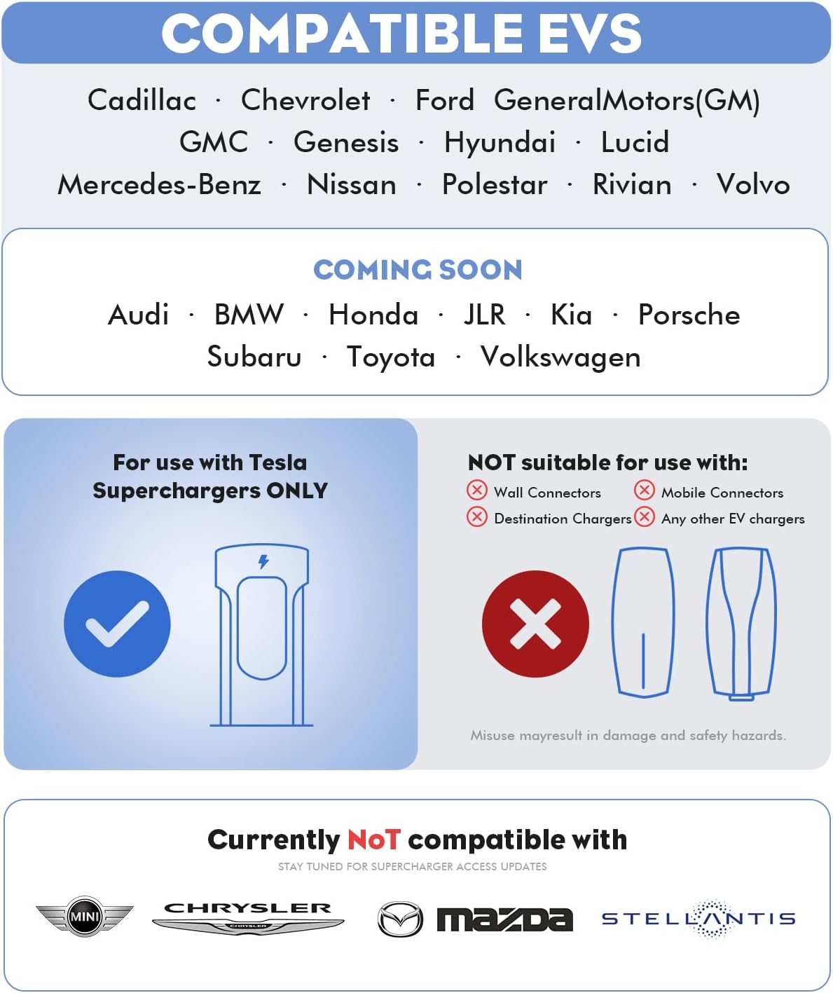 2025 Upgraded NACS to CCS Electric Vehicle Adapter (with Interlock Function) - 500 Amps / 1000 Volts - Compatible with Tesla Supercharger - CCS1 Fast Charging (Black)
