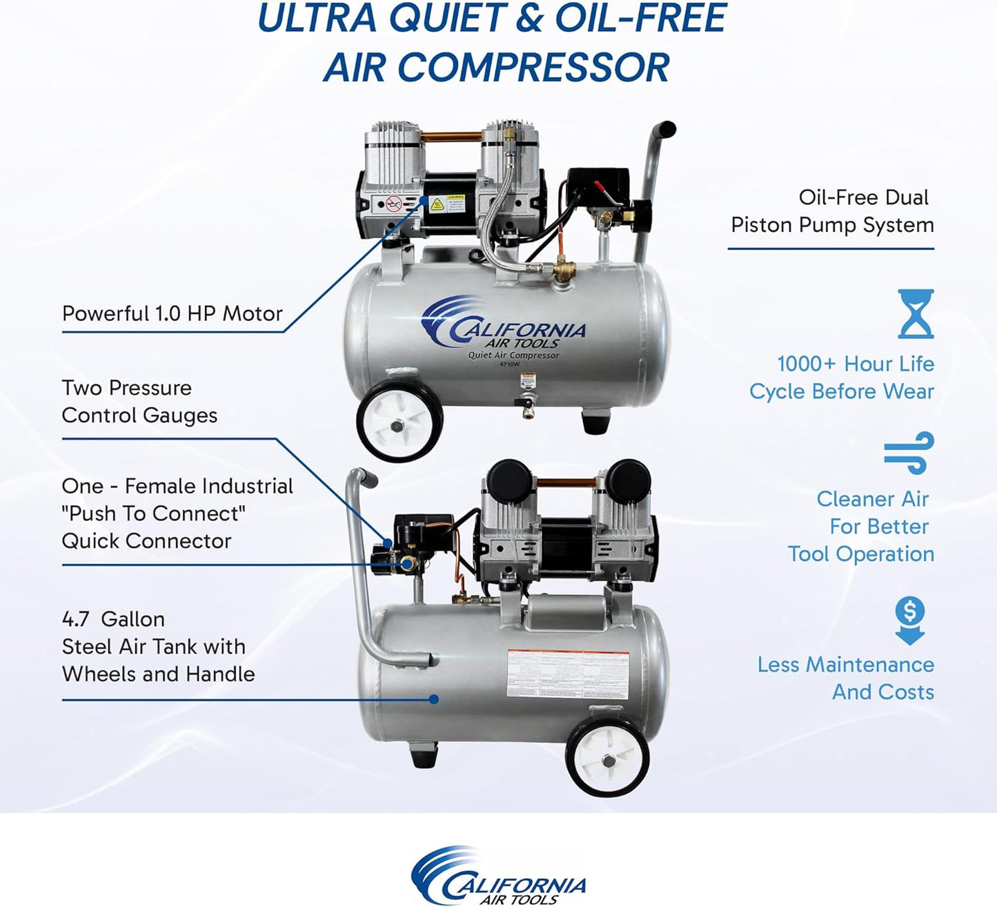 California Air Tools CAT-4710W 1.0 HP Quiet, Oil-Free Air Compressor with Wheels, 4.7 Gallon Tank Capacity, 75 dB Noise Level, Lightweight, Electric, Portable, for Home and Garage