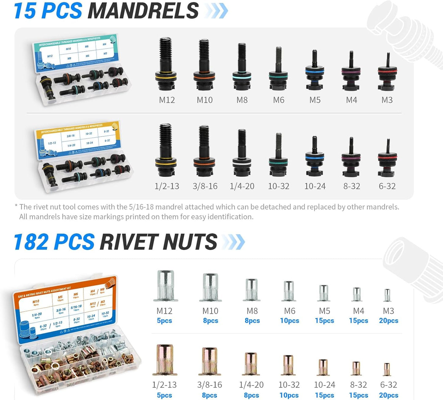 Rivet Nut Tool, 16” Rivet Nut Tool Kit with 15 Metric & SAE Mandrels, 182pcs Rivnuts and Rugged Carrying Case, One RIV Nut Tool Kit Meet All Your Needs
