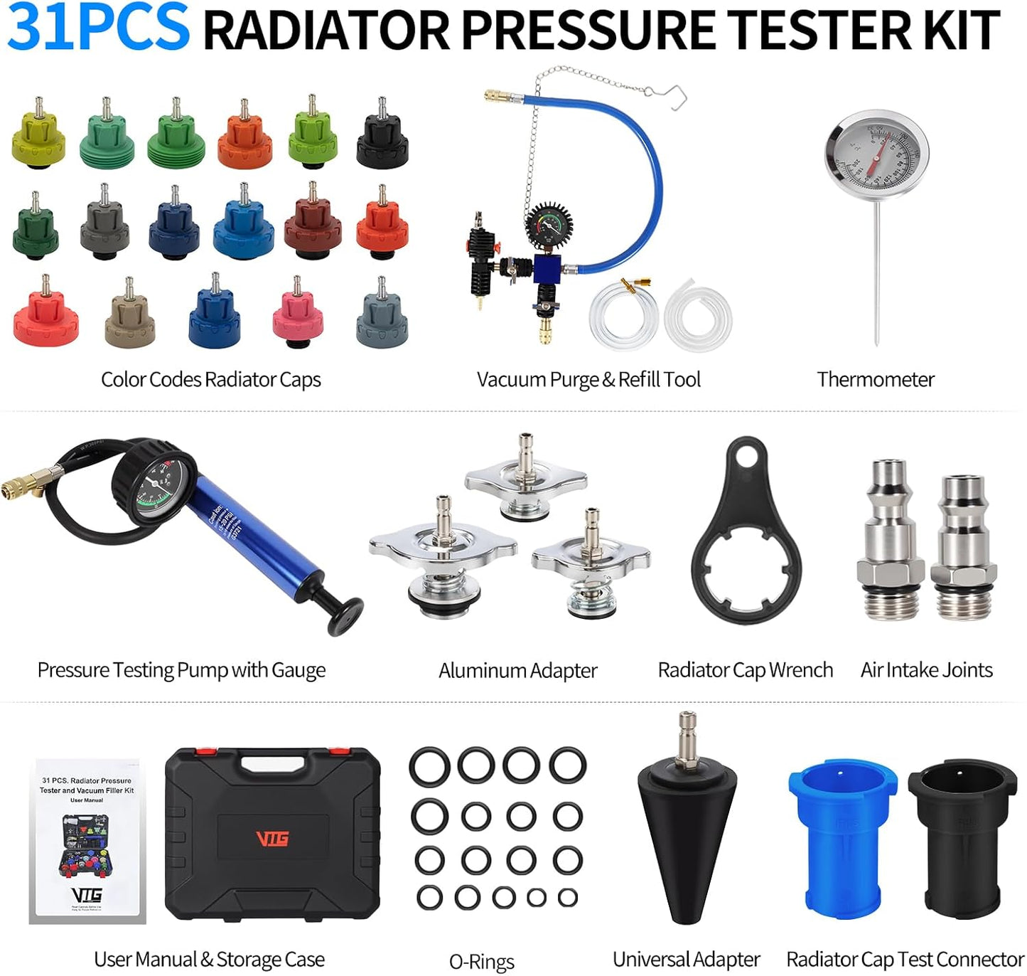 31PCS Coolant Pressure Tester Kit,Radiator Pressure Tester and Vacuum Refill Kit for Automotive Cooling System Water Tank Leakage Detection