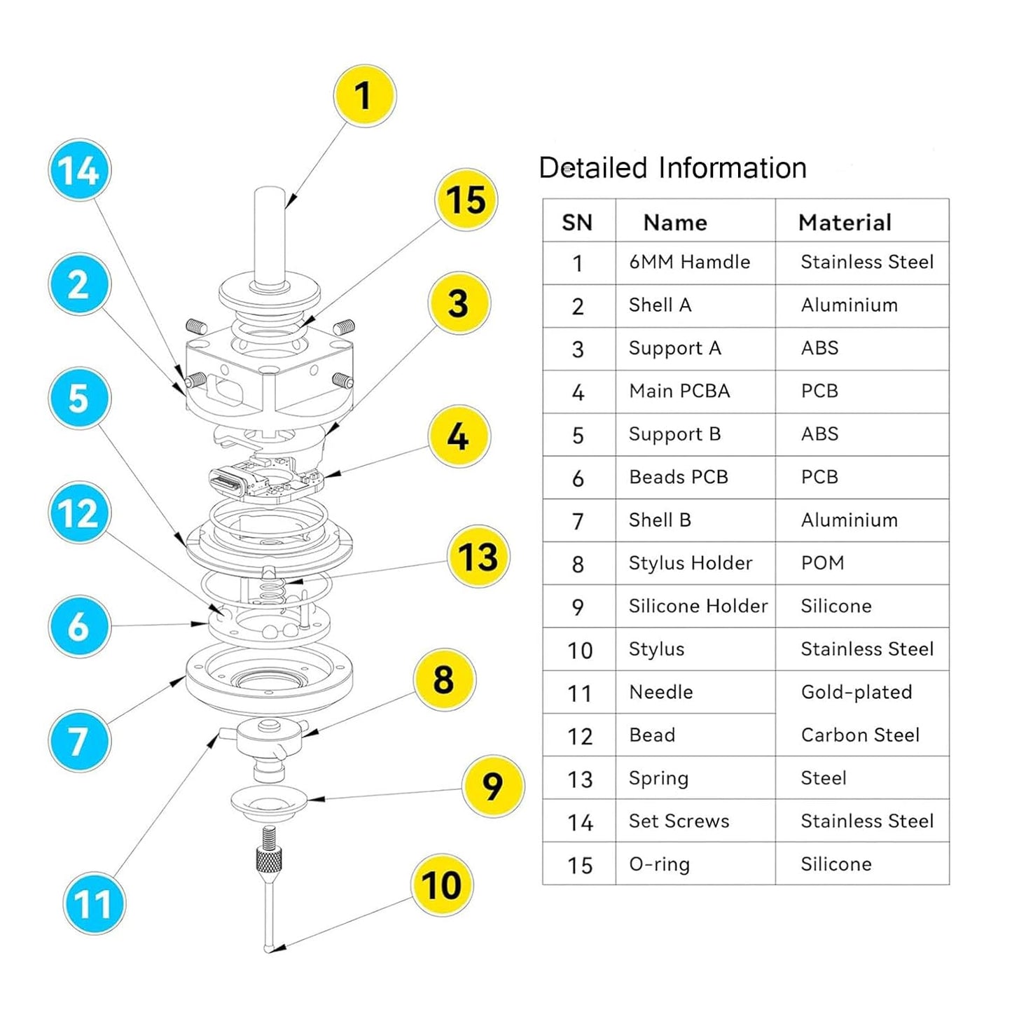 CNC 3D Touch Probe Edge Finder,XYZ Coordinate Measuring Sensor with 2M Cable and 6 MM Shank Compatible with Mach3 and GRBL,for GRBL CNC Router (NPN-NO)