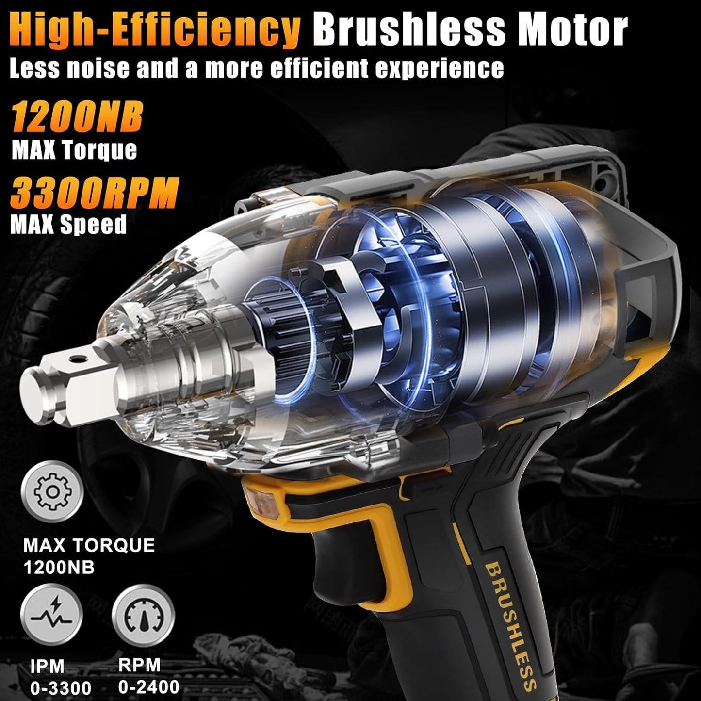 1200N.m Cordless Impact Wrench 1/2 inch for Dewalt Battery, 900FT-LBS Impact Drill with LED Work Light, 2400RPM High Torque Impact Driver (Tool Only)