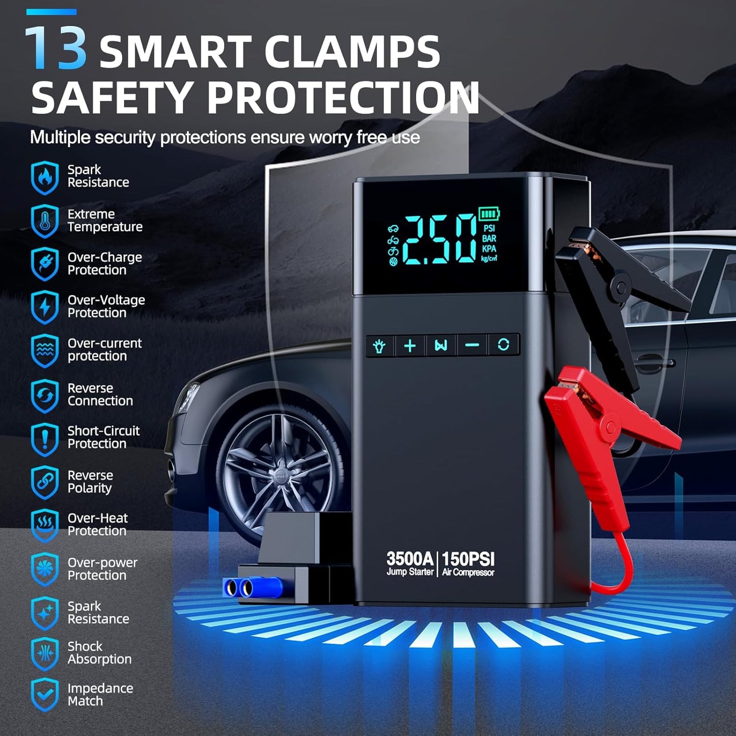 10-in-1 Car Battery Jump Starter with Air Compressor, 3500A 21800mAh Portable Car Jumper Starter (All Gas 12L Diesel), 150PSI 12V Jump Box Car Battery Jump Starter with Jumper Cables, Lights