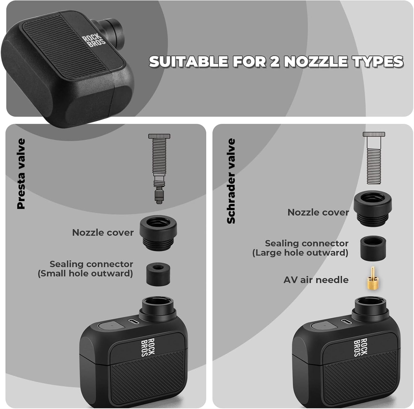 ROCKBROS Mini Bike Pump Portable Bike Tire Pump 100PSI Electric Bike Pump Mini Air Pump Tire Inflator Rechargeable with Presta Schrader Valve