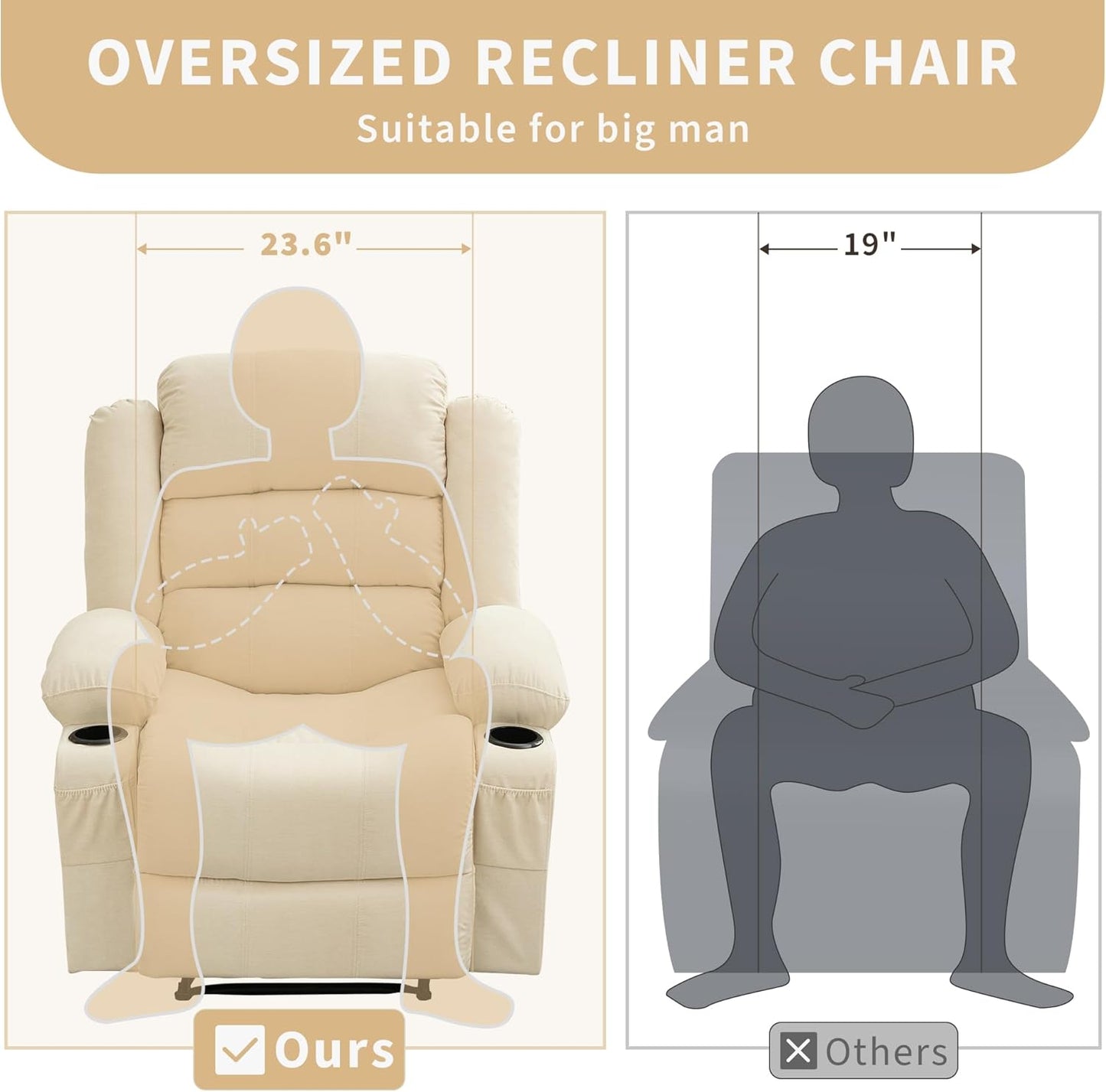 Wide Manual Recliner Chair for Adults – Widen Oversize Overstuffed Breathable Fabric Lounge Chair with 3 Angle Modes 2 Cup Holders Side Pockets