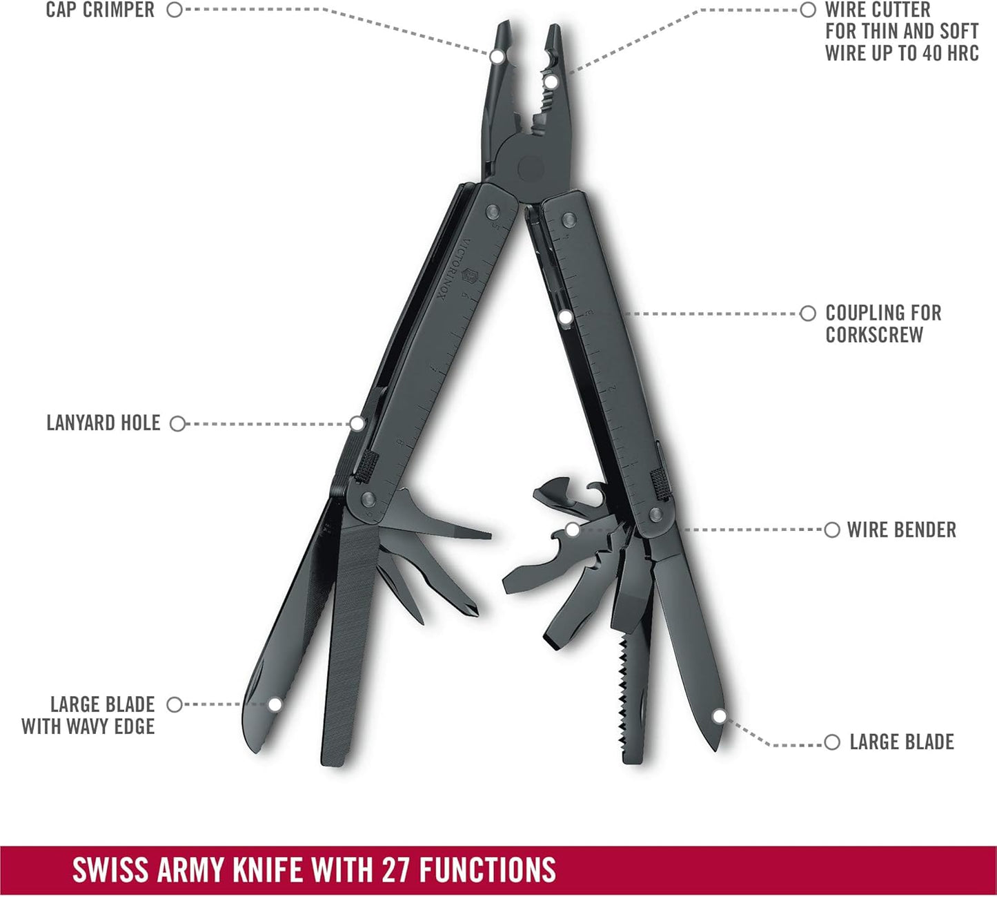 Victorinox Swiss Tool BS, 24 Function Swiss Made MultiTool with 2 Blades (Large and Serrated), 5 Screwdrivers, Pliers and Chisel - Black
