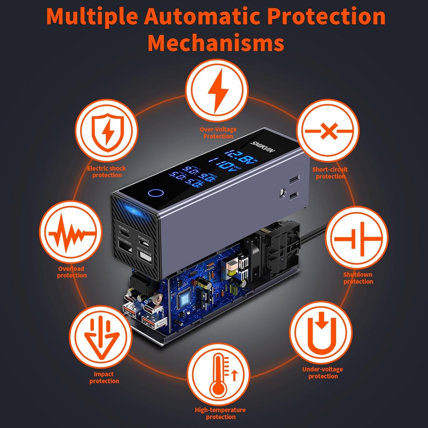 300W Car Power Inverter - 12V to 110V AC Converter with 2 AC Outlets & 4 USB Ports (2 PD 36W + 2 QC3.0 30W), Voltage Display, Cooling Fan for Laptop/CPAP/Travel