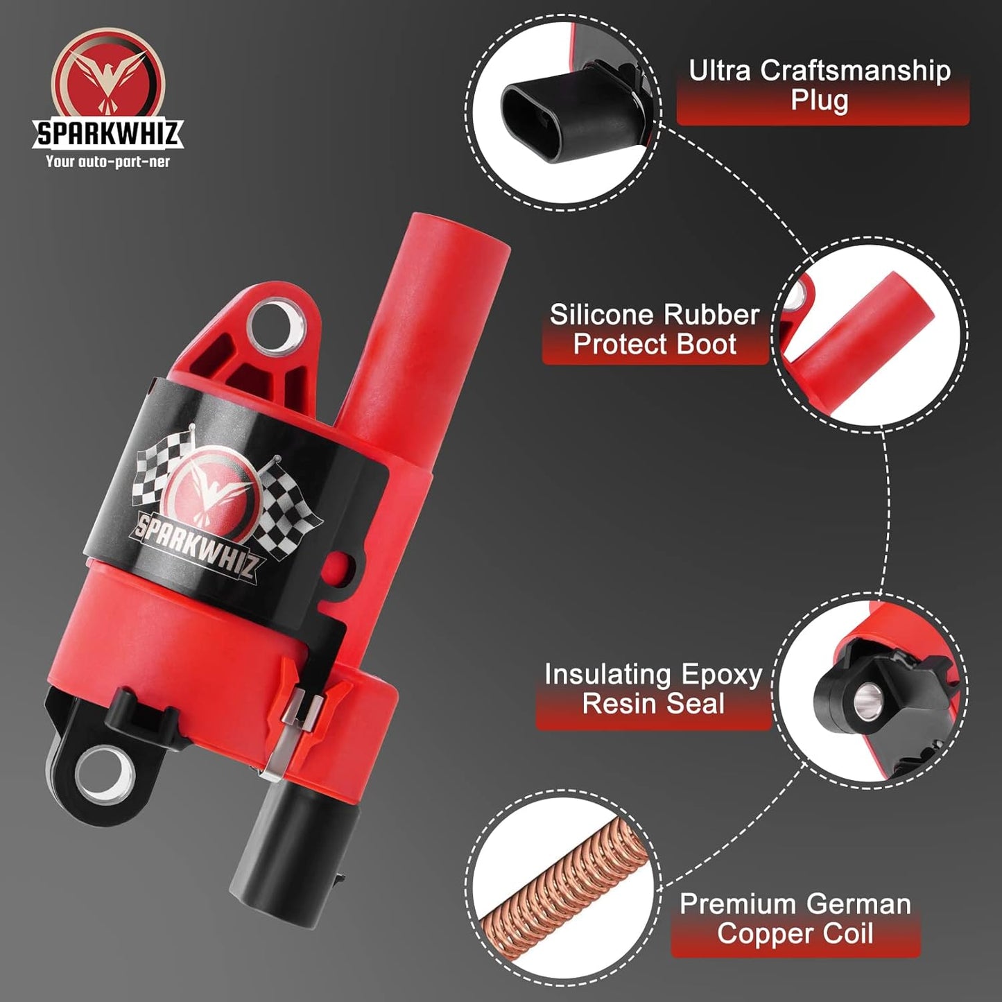 Set of 8 Round Ignition Coil UF414 + 748UU Spark Plug Wire Set, Compatible with Chevrolet GMC Pontiac Impala Corvette Tahoe Express Escalade Silverado 1500 2500 3500, Replacement for C1512 UF414 D514A