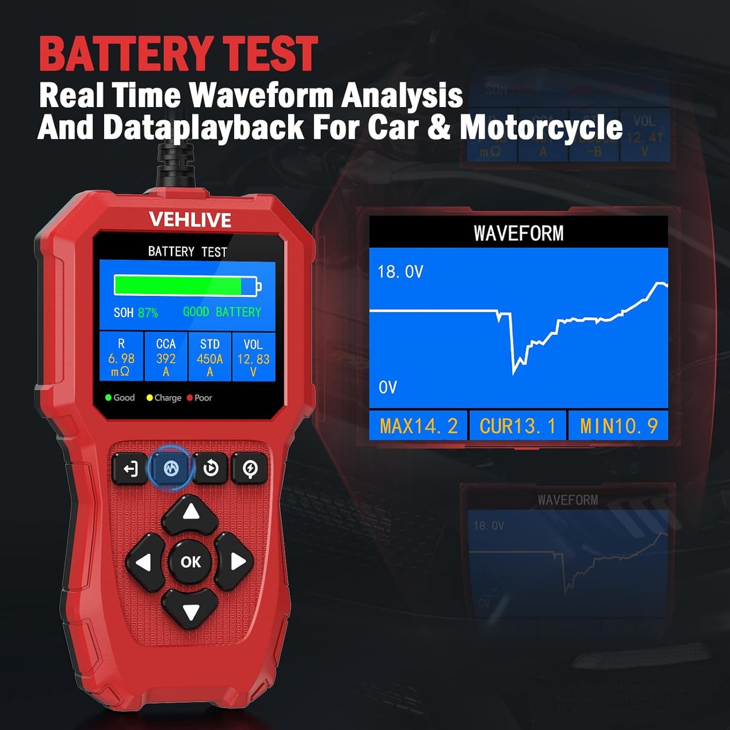 Car Battery Tester 6V 12V, 5-3000CCA Battery Load Tester, Automotive Alternator Tester Digital Auto Battery Analyzer Charging Cranking System Tester for Car Truck Motorcycle SUV ATV Boat Yacht