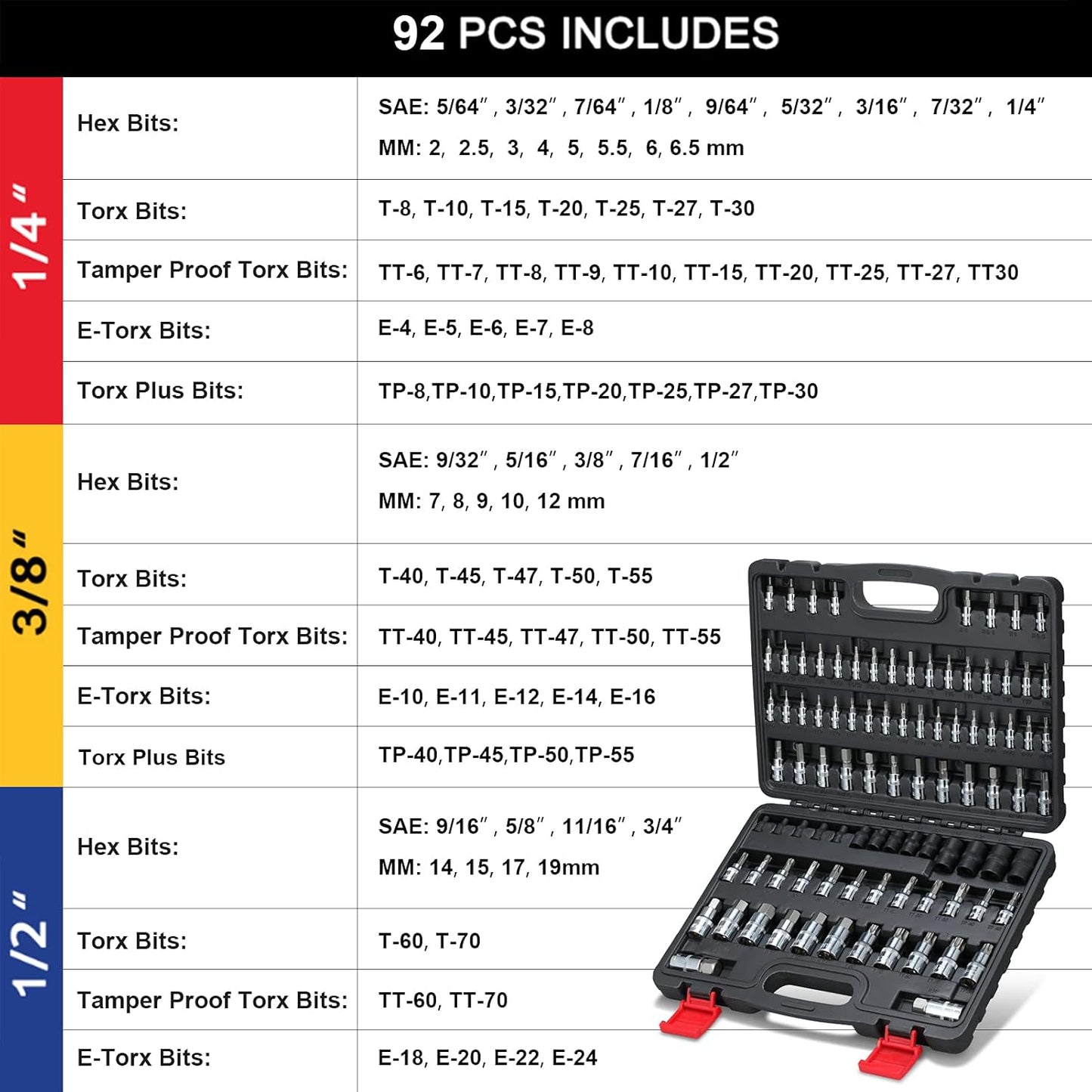 92-Piece Allen and Torx Bit Socket Set, 1/4" 3/8" and 1/2" Drive Tamper Proof Torx/Hex SAE & Metric Bit Set