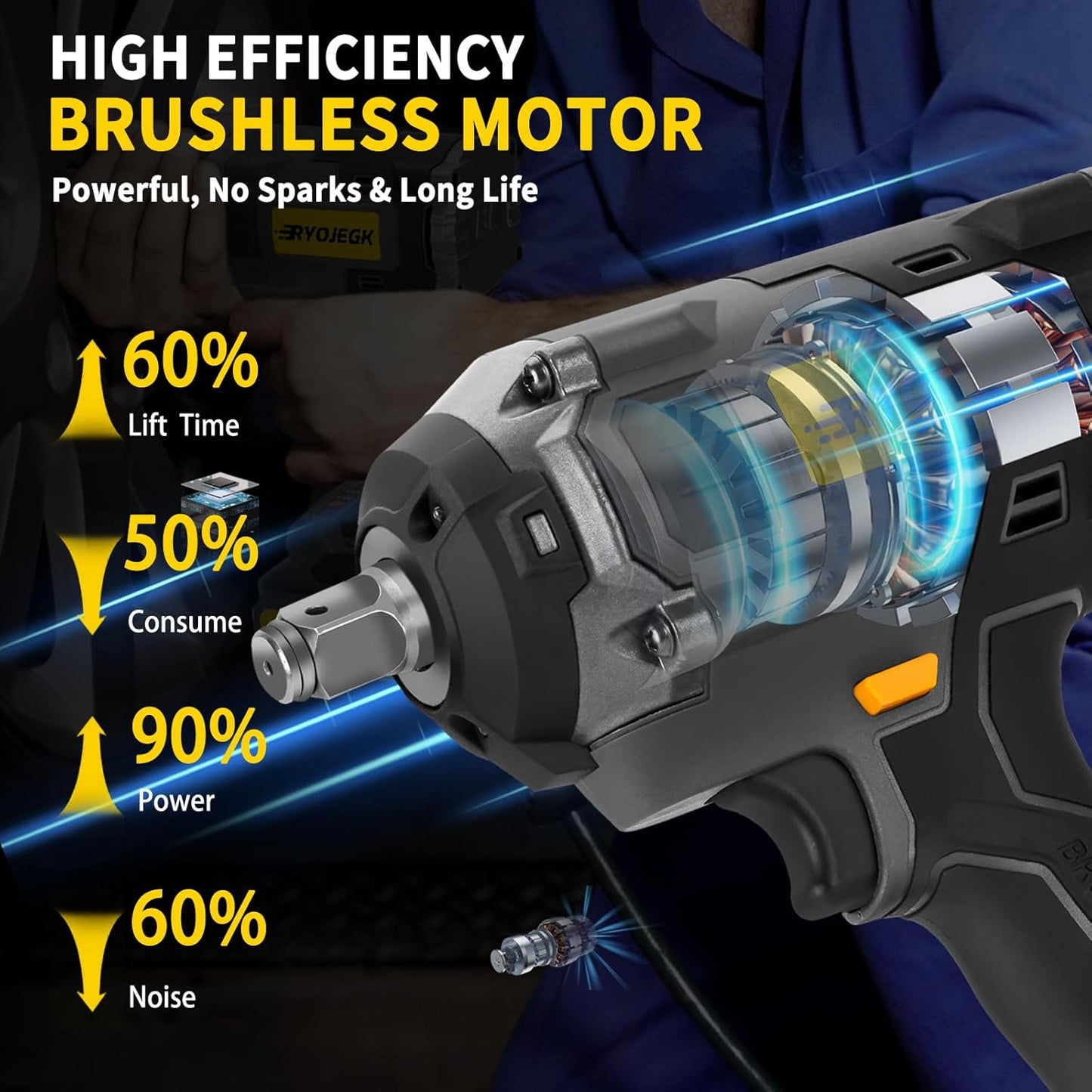 1250N.m Cordless Impact Wrench Set,922FT-lbs Brushless 1/2 Impact Gun with 2 x 4.0Ah Battery,Llave de Impacto Has 3 Speed Controls & Lighting,Pistola De Impacto for Truck Mower Tire Lug Nuts