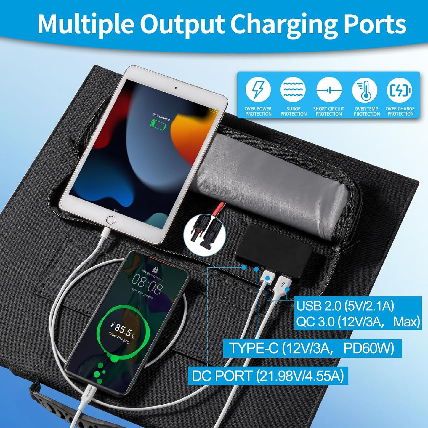 100W 12V Foldable Solar Panel – Monocrystalline Portable Charger for Camping, Laptop & Smartphone with 5V USB & 18V DC Output