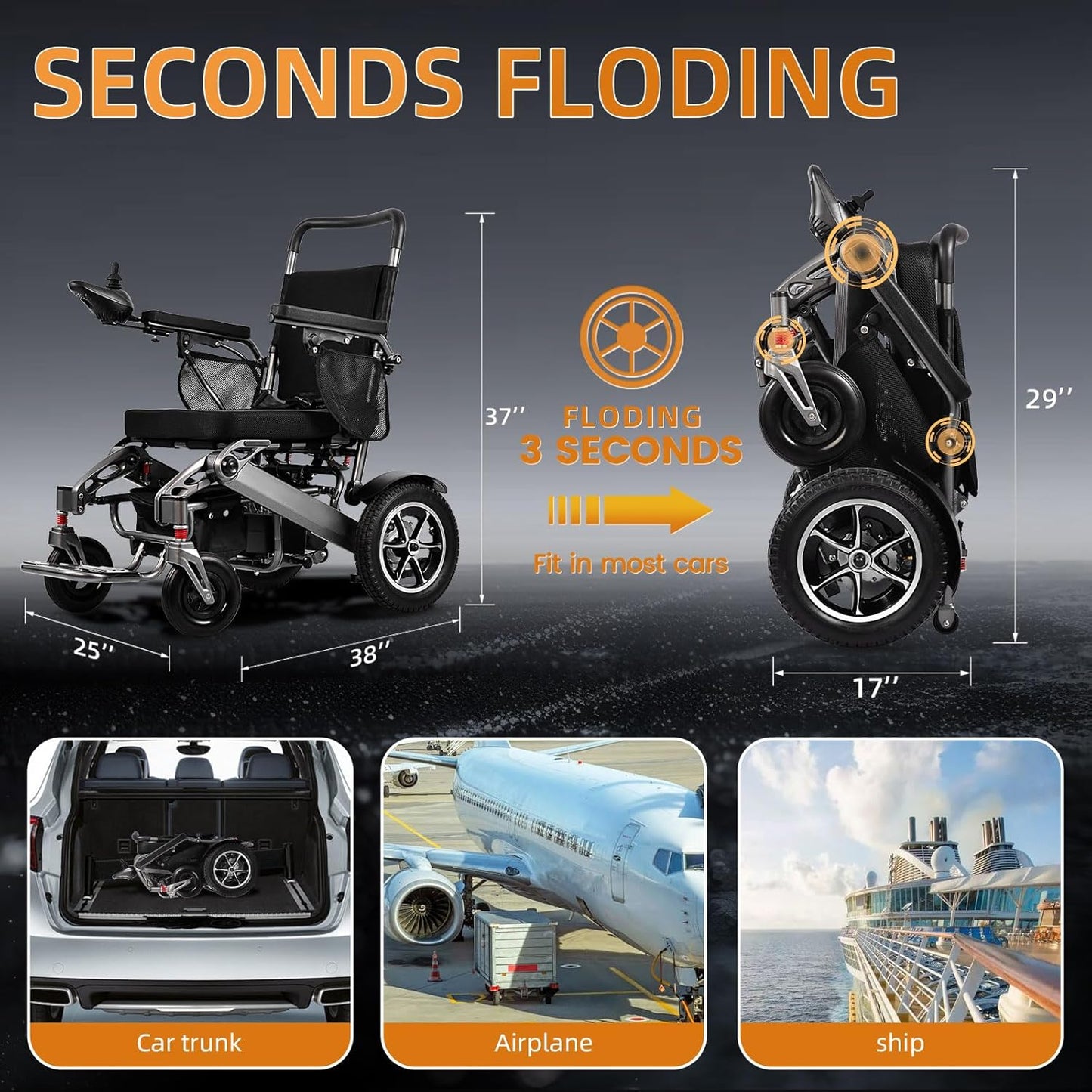 [2025 Upgrade] Hassky 20-Mile Electric Wheelchairs for Adults Lightweight Foldable, All Terrain Motorized Wheelchair for Senior, 330 lb Load-Bearing Portable Power Wheelchair for Traveling