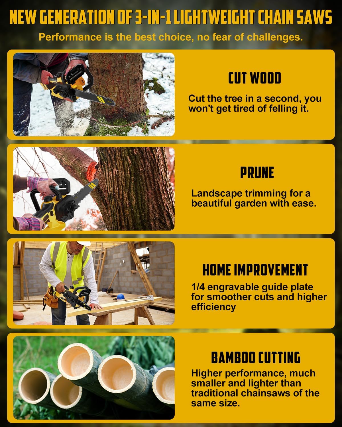 3-IN-1 Chainsaw Compatible for Dewalt 20V 60V Max Battery Chainsaw(Battery not Included),12-Inch/8-Inch/6-Inch 1000W Power Saw for DCB204, DCB206 Hand Saw for Wood Cutting