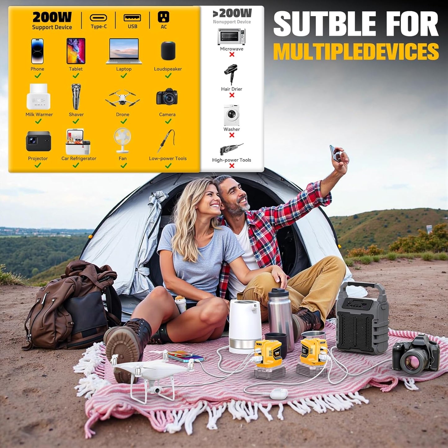 200W Portable Power Inverter Compatible with Dewalt 20V,Ecarke Outdoor Generato Battery Converter with 2 USB&amp;LED&amp;AC Battery Powered Outlet (2PC Compatible with DeWalt 20V)