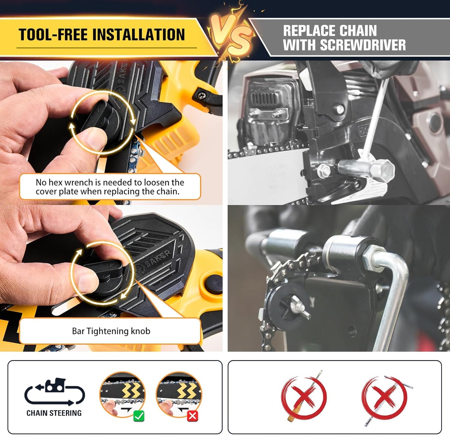 Saker Mini Chainsaw Cordless 6-Inch-Switch Security Lock-Cordless Power Chain Saws-Handheld Small Chainsaw for Cutting Wood Trimming and Woodworking- Mini Chain Saw Cordless with 2 Batteries