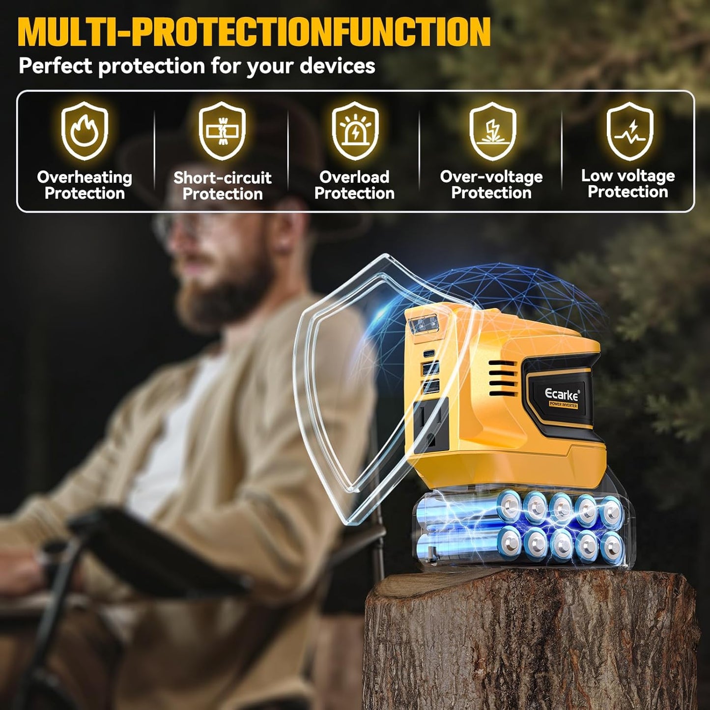 200W Portable Power Inverter Compatible with Dewalt 20V,Ecarke Outdoor Generato Battery Converter with 2 USB&amp;LED&amp;AC Battery Powered Outlet (2PC Compatible with DeWalt 20V)