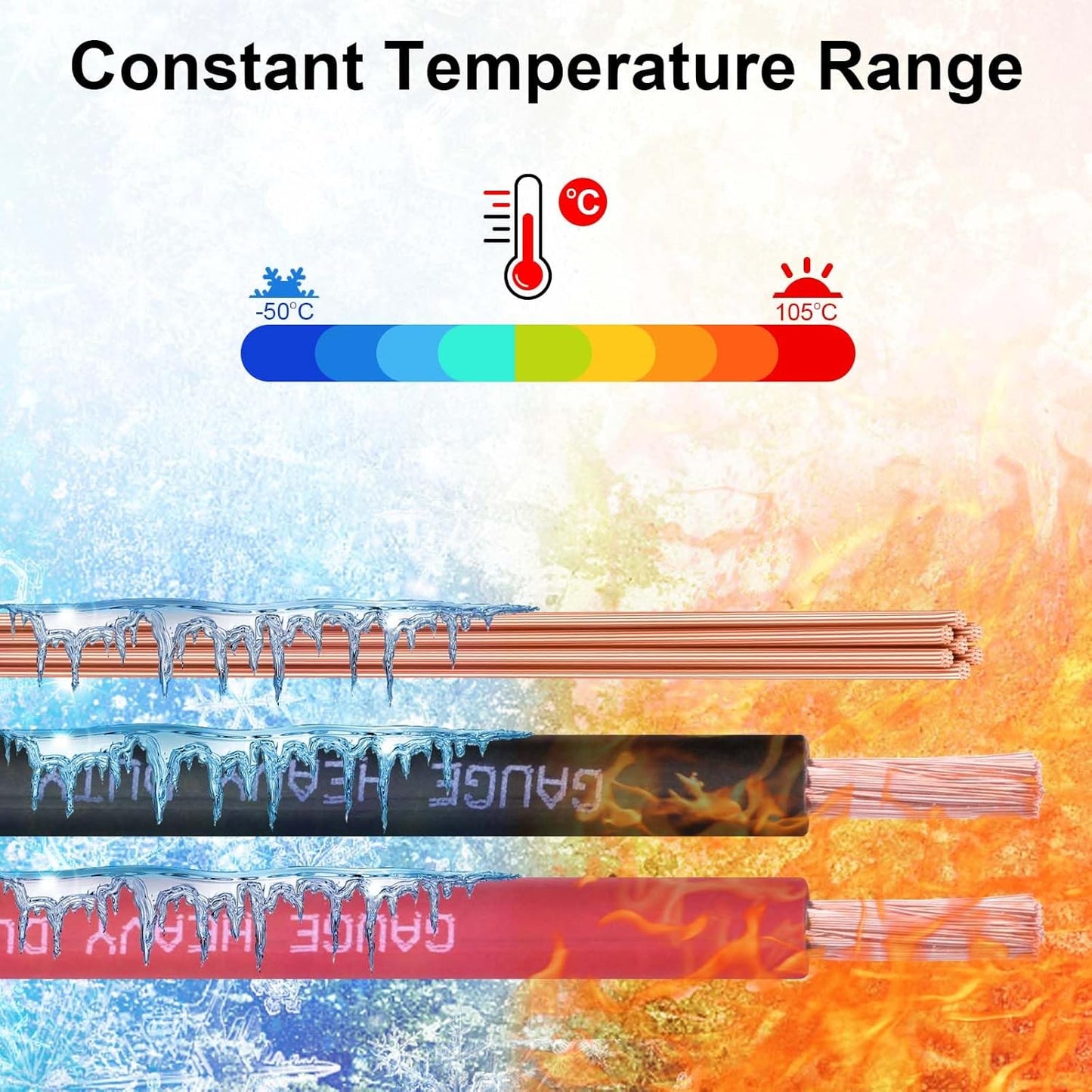 2 Gauge Battery Cable, 10FT Red + 10FT Black 2 AWG Pure Copper Wire Welding Cable, for Automotive, Battery, Solar and Generator, Standard USA OFC Wire