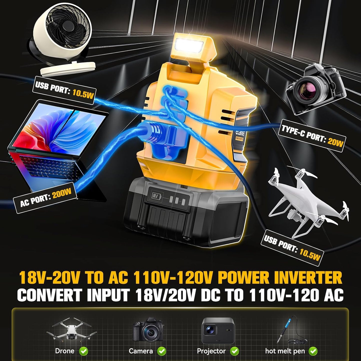 200W Portable Power Inverter Compatible with Dewalt 20V,Ecarke Outdoor Generato Battery Converter with 2 USB&amp;LED&amp;AC Battery Powered Outlet (2PC Compatible with DeWalt 20V)