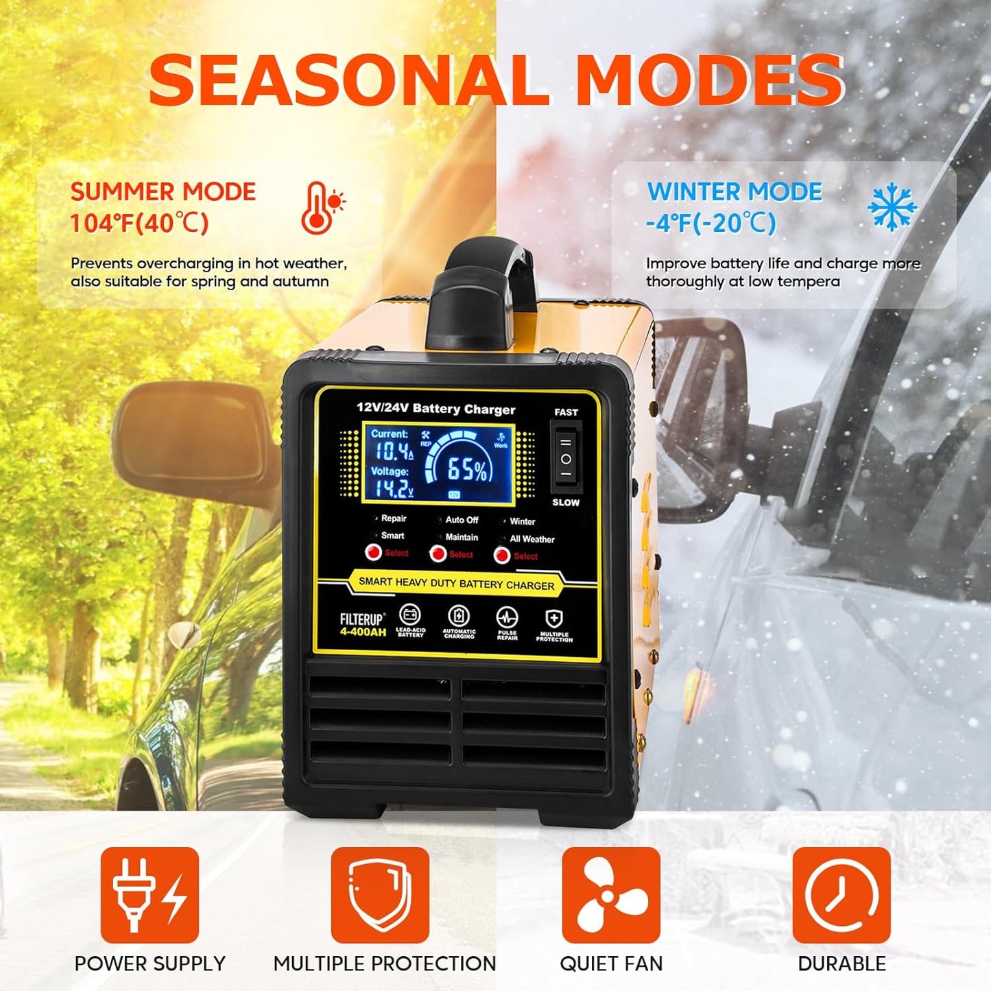 12V 24V Heavy Duty Battery Charger, 0-15A Lead-Acid Smart Automatic Battery Maintainer, Trickle Charger with Repair, Auto Off, Winter Summer Mode, for Car Truck Boat Motorcycle RV Lawn Mower (Yellow)